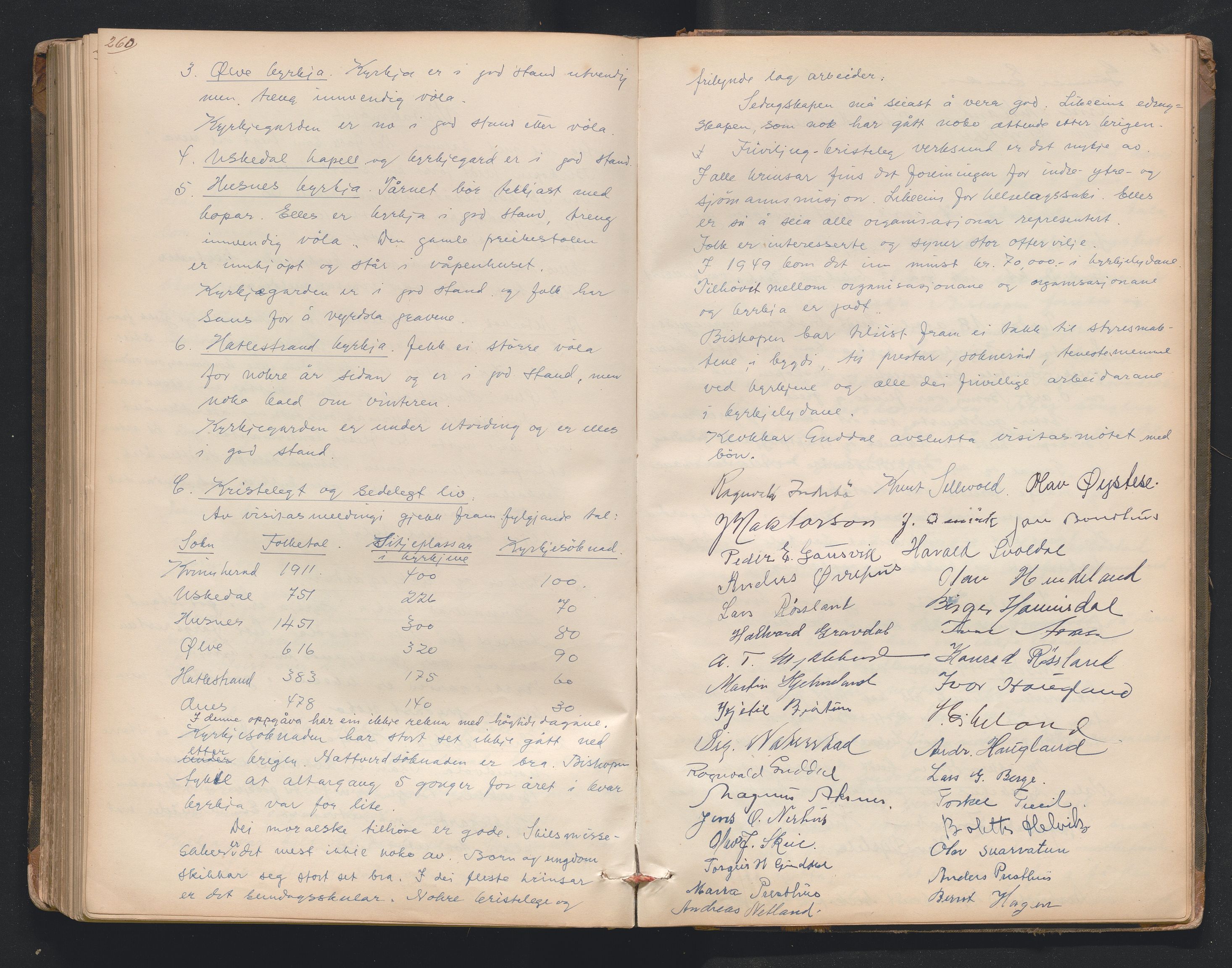 Nordre Sunnhordland prosti, AV/SAB-A-99912/F/L0001: Visitasprotokoll , 1860-1959, s. 260