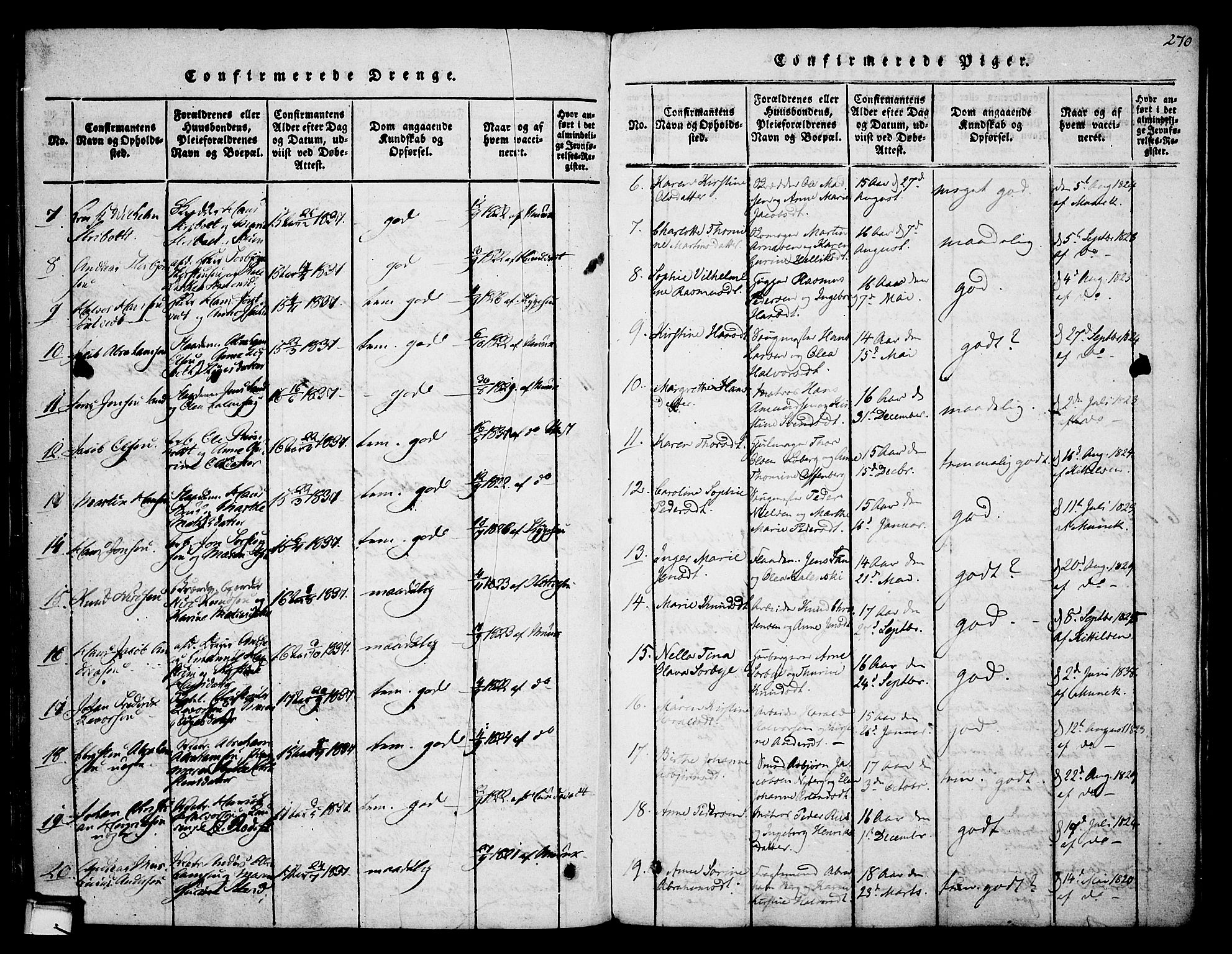 Skien kirkebøker, AV/SAKO-A-302/F/Fa/L0005: Ministerialbok nr. 5, 1814-1843, s. 270