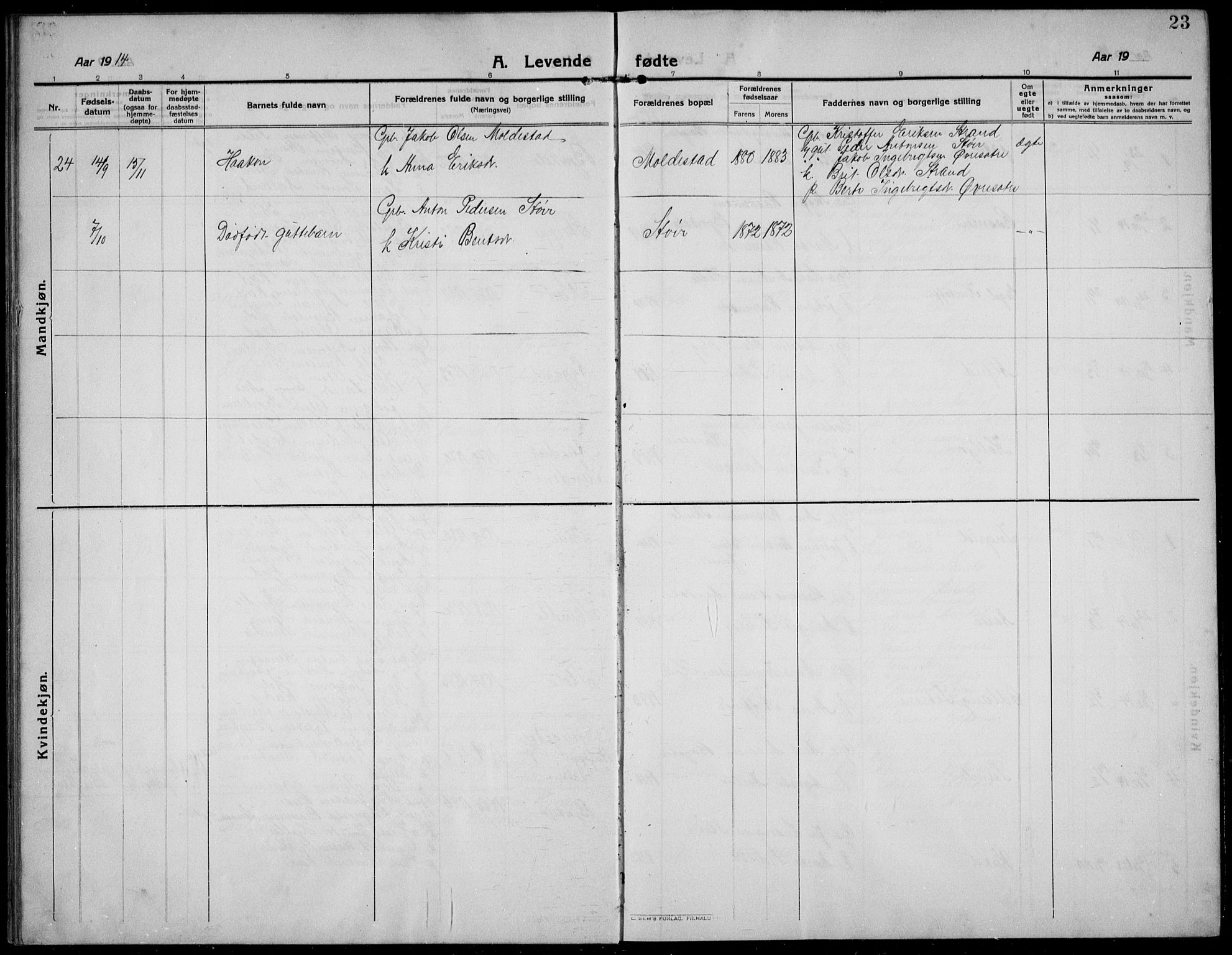 Gloppen sokneprestembete, AV/SAB-A-80101/H/Hab/Habc/L0003: Klokkerbok nr. C 3, 1911-1938, s. 23
