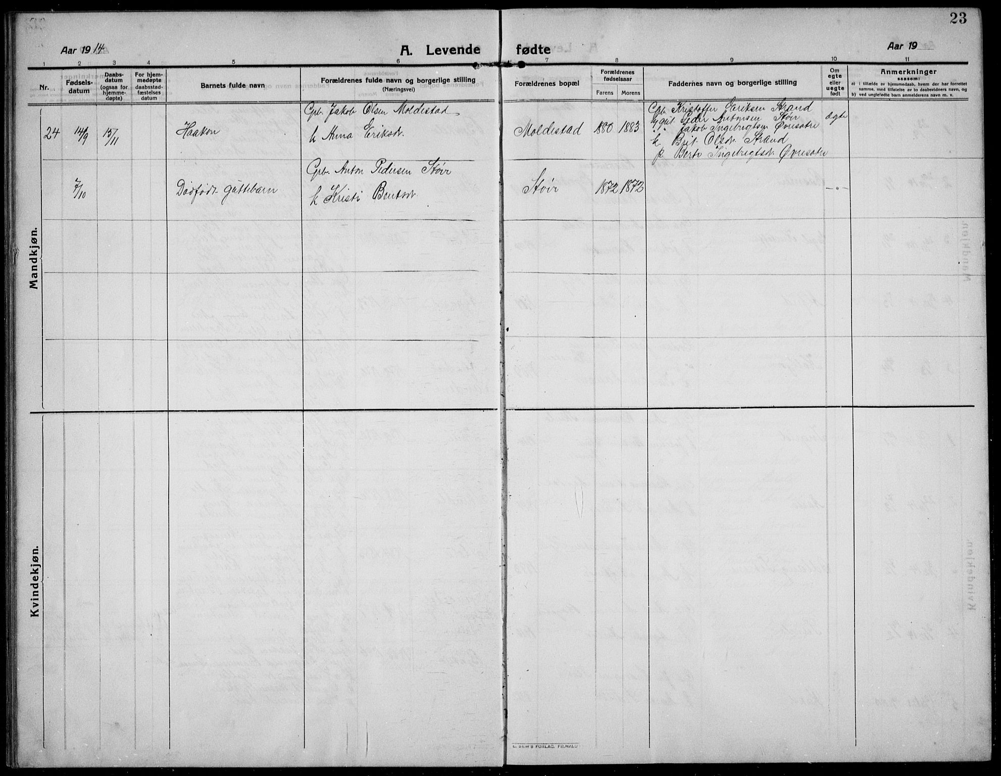 Gloppen sokneprestembete, SAB/A-80101/H/Hab/Habc/L0003: Klokkerbok nr. C 3, 1911-1938, s. 23