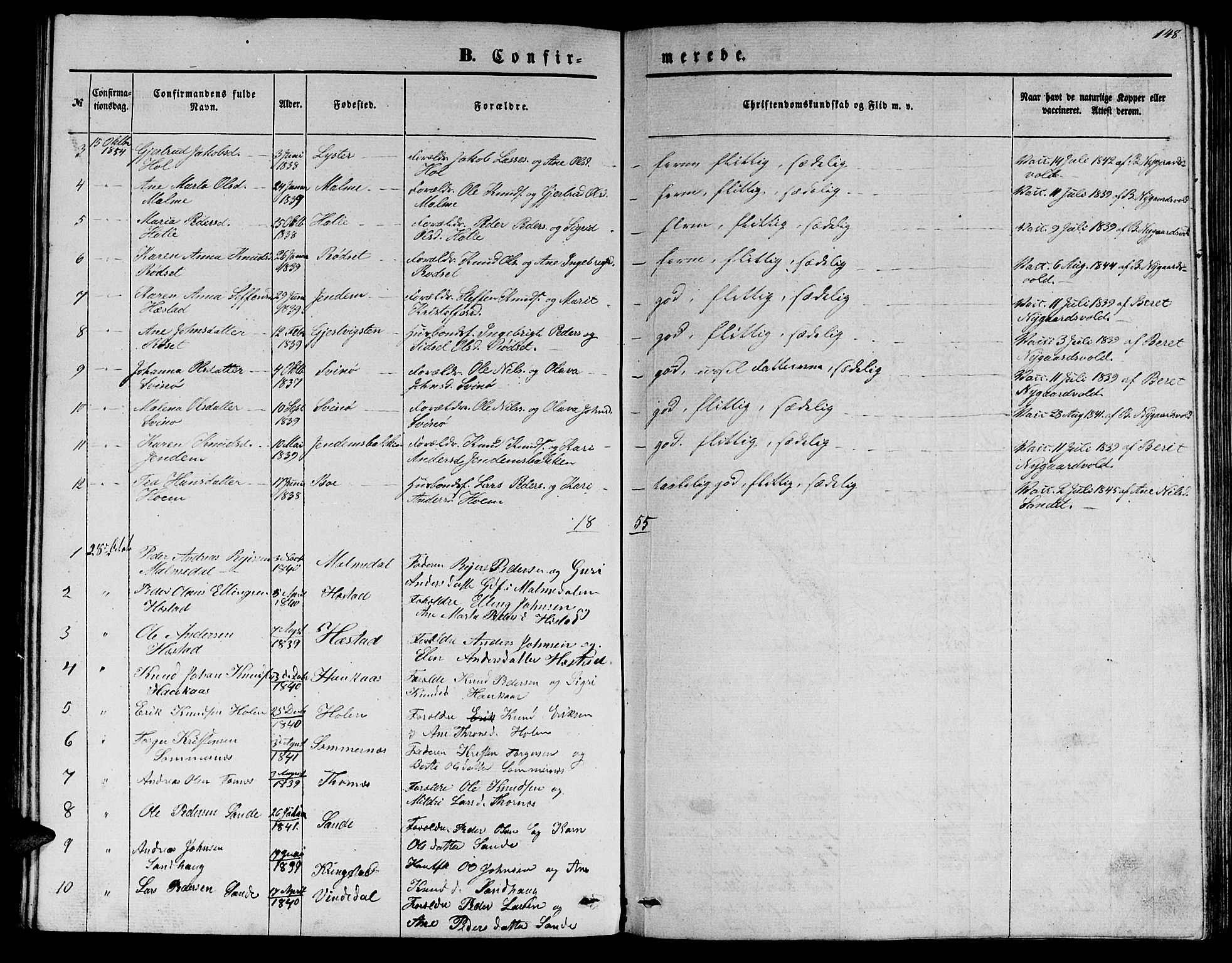 Ministerialprotokoller, klokkerbøker og fødselsregistre - Møre og Romsdal, AV/SAT-A-1454/565/L0753: Klokkerbok nr. 565C02, 1845-1870, s. 148