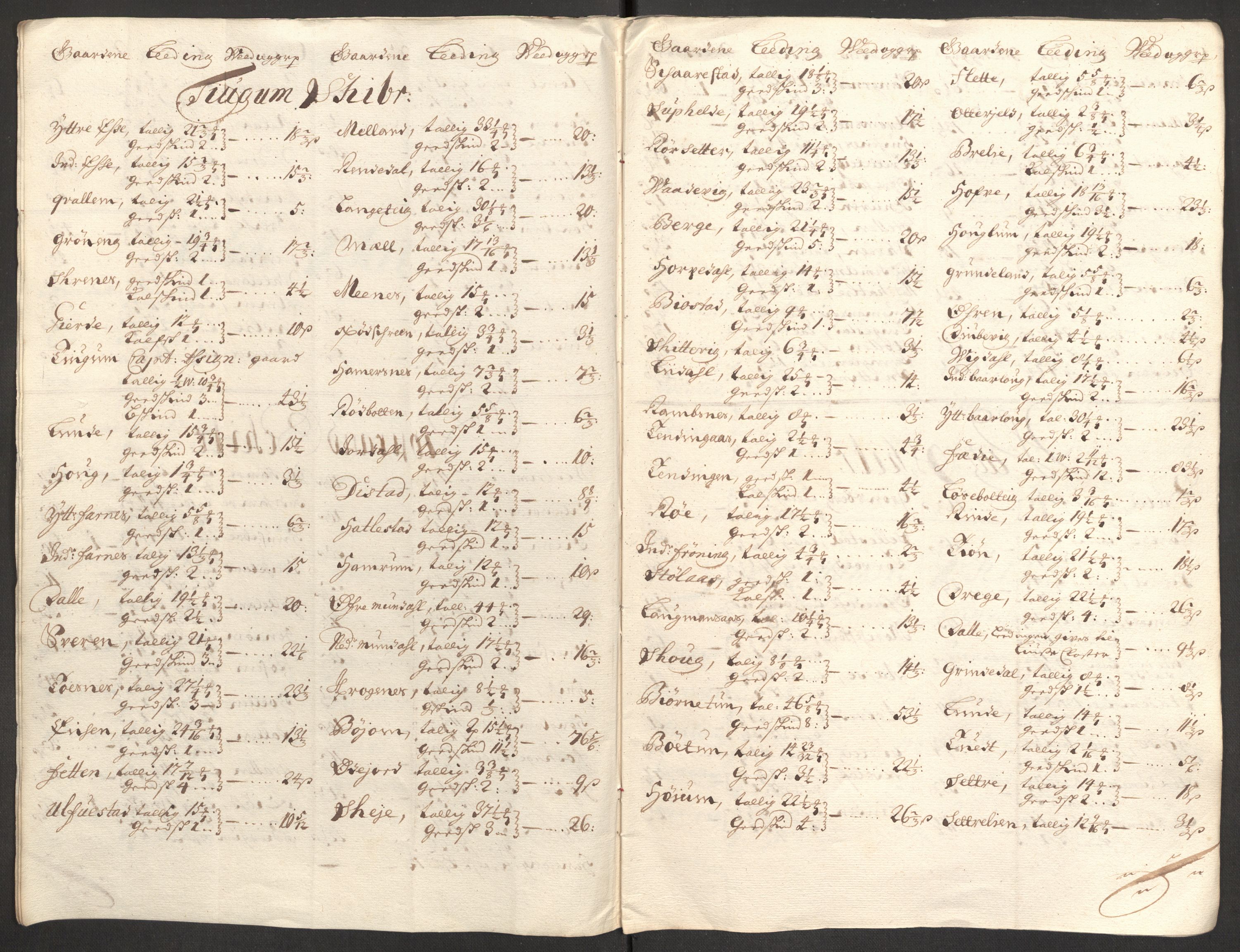 Rentekammeret inntil 1814, Reviderte regnskaper, Fogderegnskap, AV/RA-EA-4092/R52/L3313: Fogderegnskap Sogn, 1703-1704, s. 90