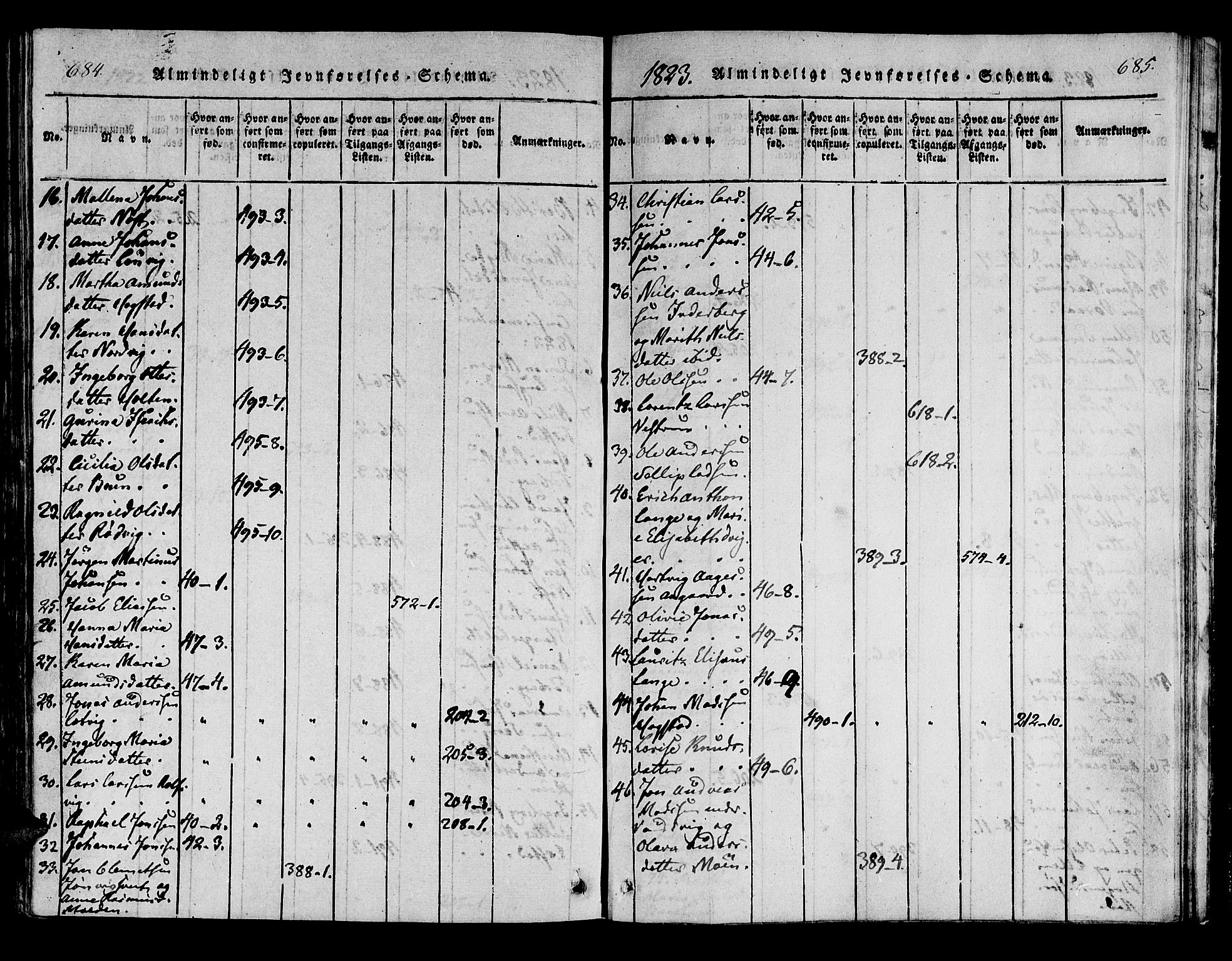 Ministerialprotokoller, klokkerbøker og fødselsregistre - Nord-Trøndelag, SAT/A-1458/722/L0217: Ministerialbok nr. 722A04, 1817-1842, s. 684-685