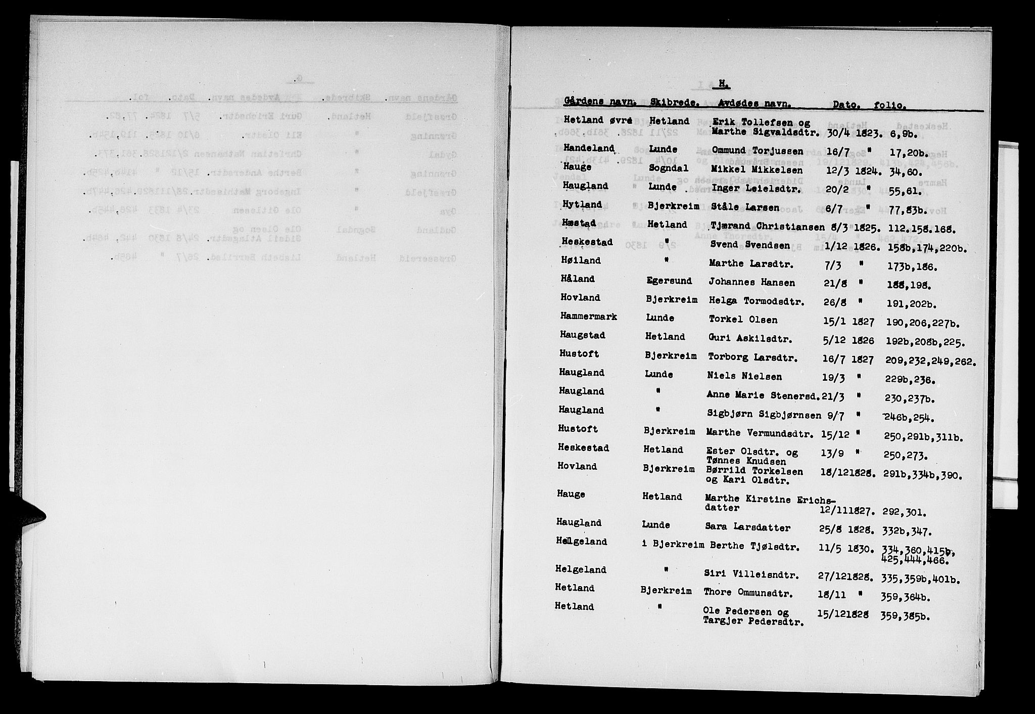 Jæren og Dalane sorenskriveri, SAST/A-100306/5/50BB/L0001A: SKIFTEPROTOKOLLREGISTER DALANE, 1823-1830