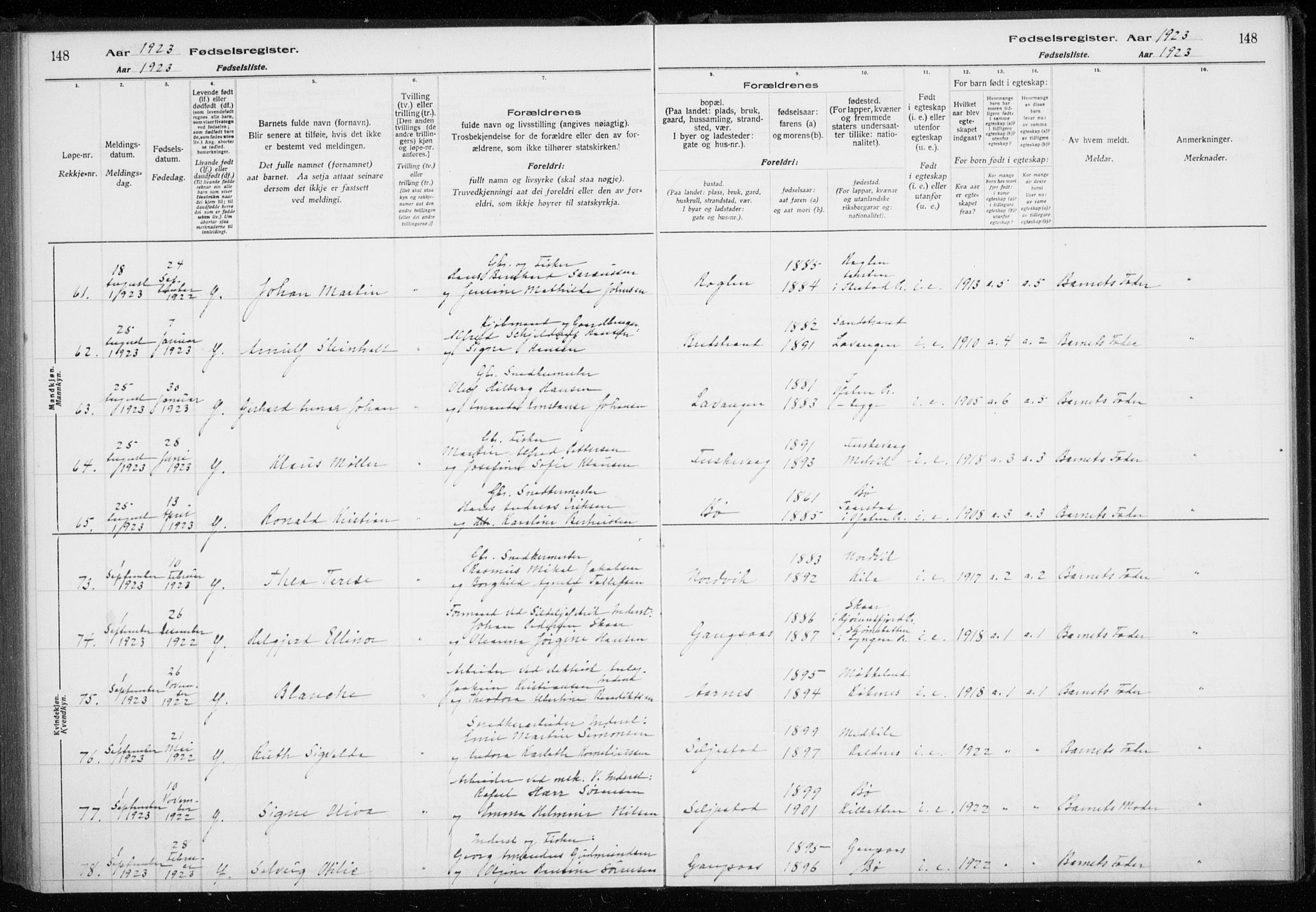 Trondenes sokneprestkontor, AV/SATØ-S-1319/I/Ia/L0089: Fødselsregister nr. 89, 1916-1925, s. 148