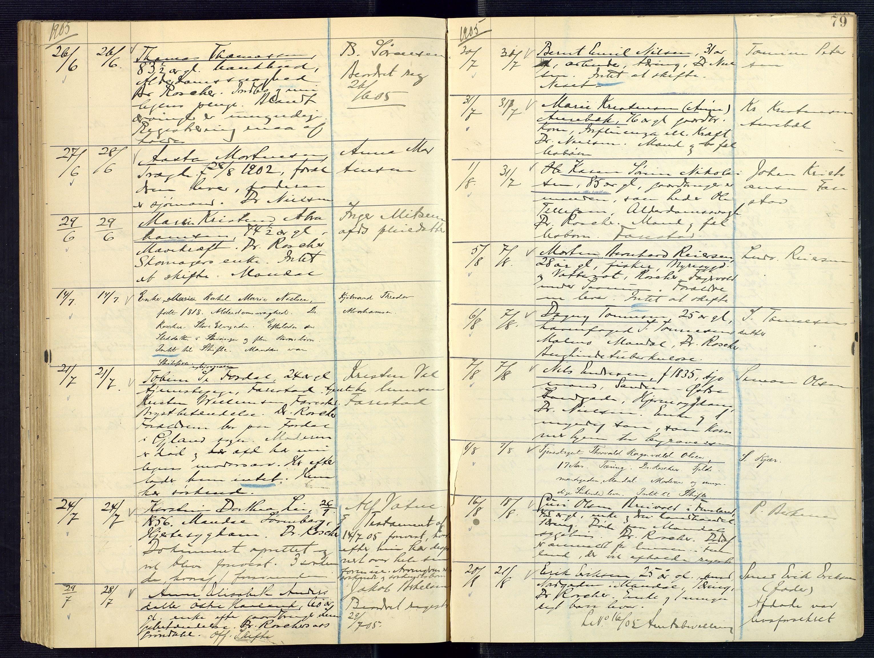Mandal sorenskriveri, SAK/1221-0005/001/H/Ha/L0005: Dødsfall Mandal prestegjeld nr 4, 1895-1908, s. 79