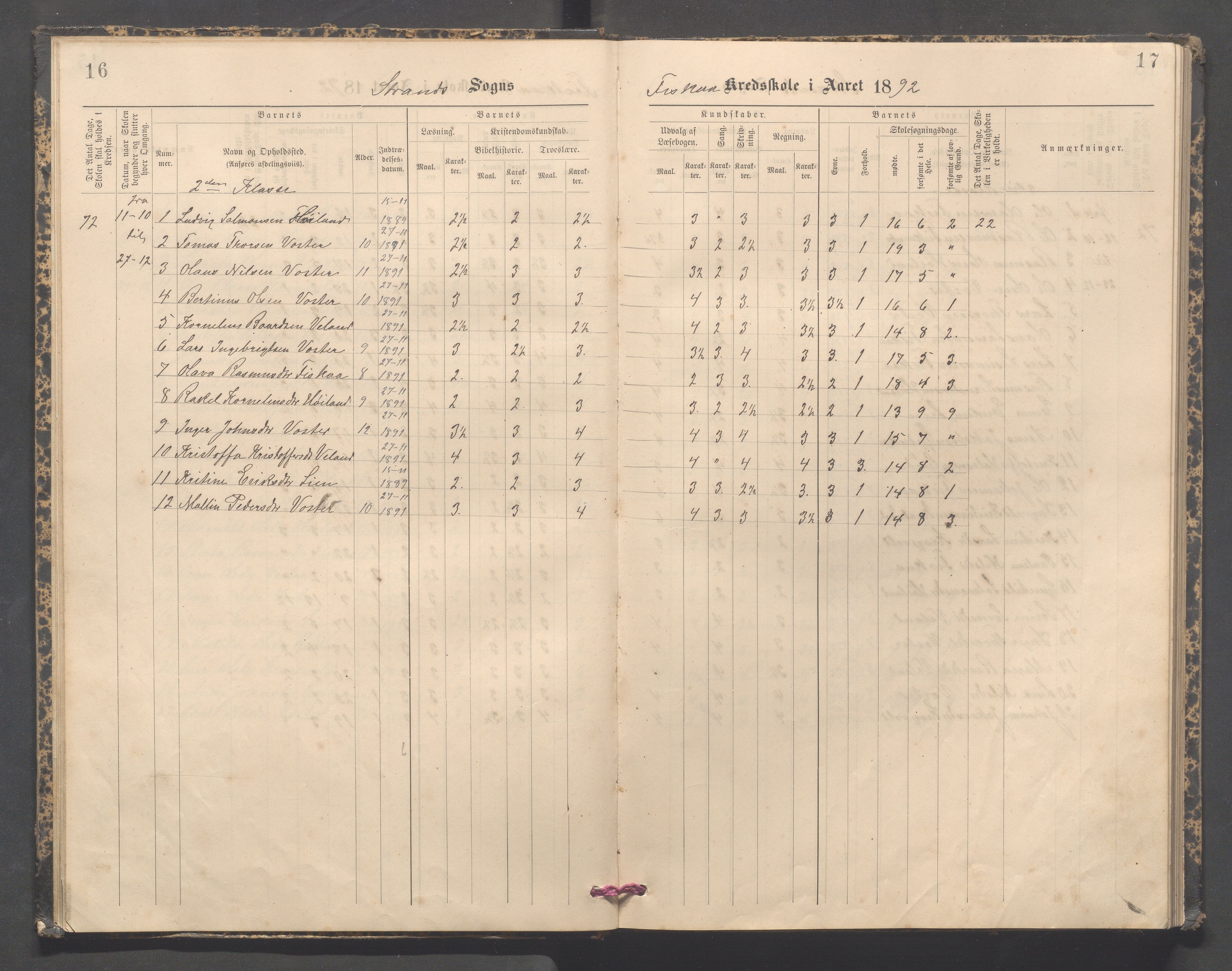 Strand kommune - Fiskå skole, IKAR/A-155/H/L0003: Skoleprotokoll for Fiskå krets, 1892-1903, s. 16-17