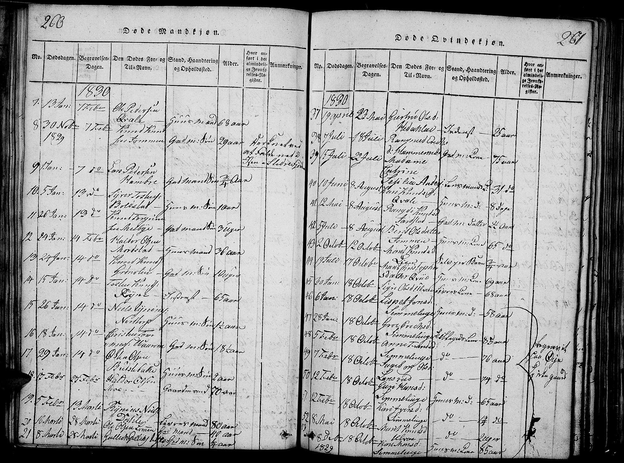 Slidre prestekontor, AV/SAH-PREST-134/H/Ha/Haa/L0002: Ministerialbok nr. 2, 1814-1830, s. 260-261