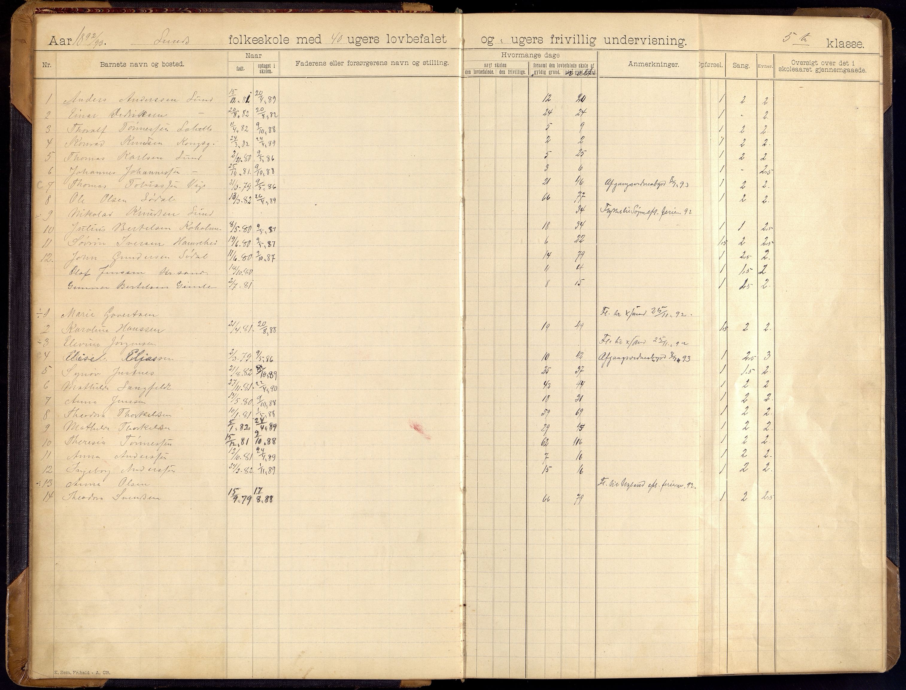 Oddernes kommune - Lund/Lahelle skolekrets, ARKSOR/1001OD556/H/L0003: Skoleprotokoll, 1892-1903