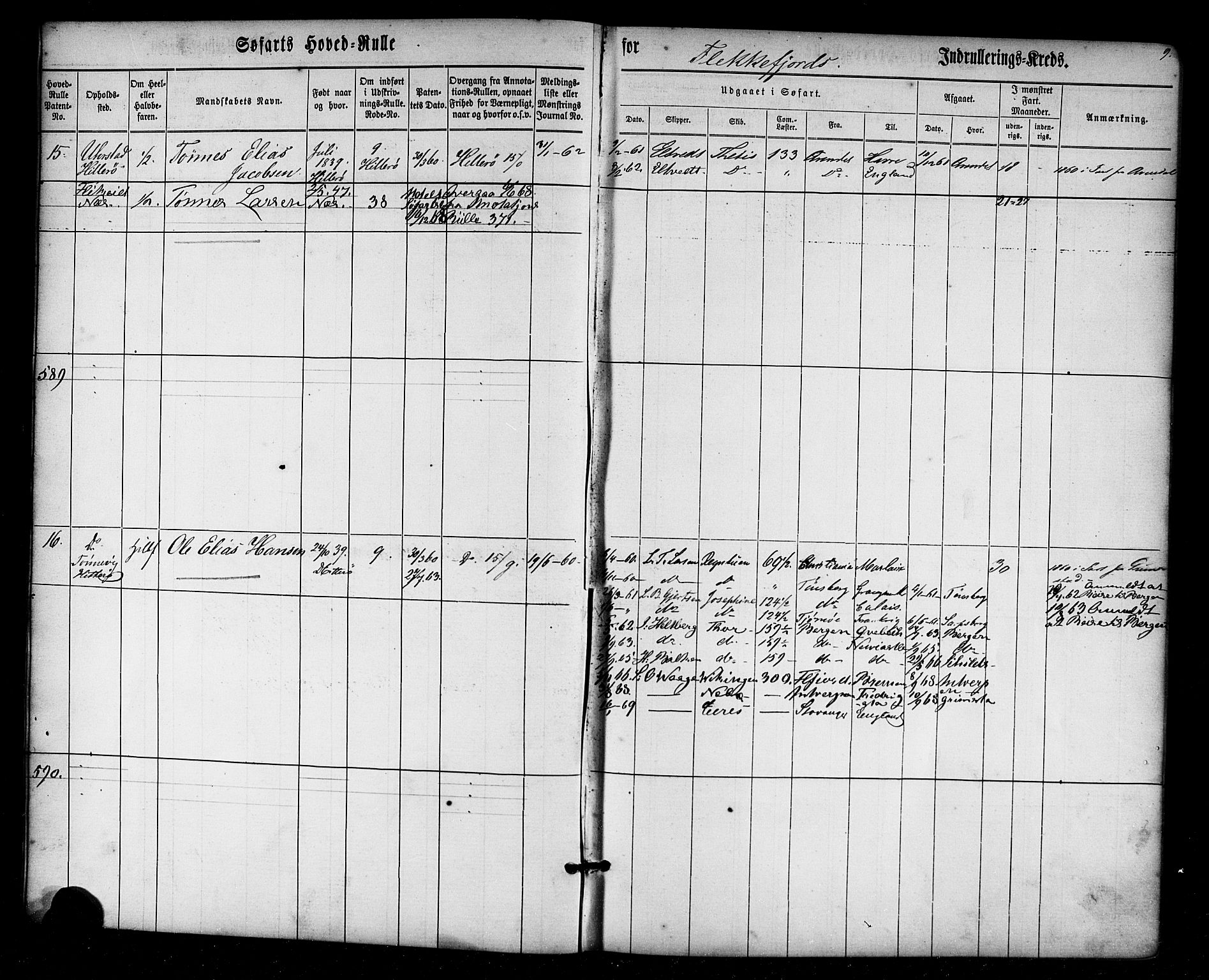 Flekkefjord mønstringskrets, AV/SAK-2031-0018/F/Fb/L0007: Hovedrulle nr 1-574, Æ-4, 1860-1869, s. 10