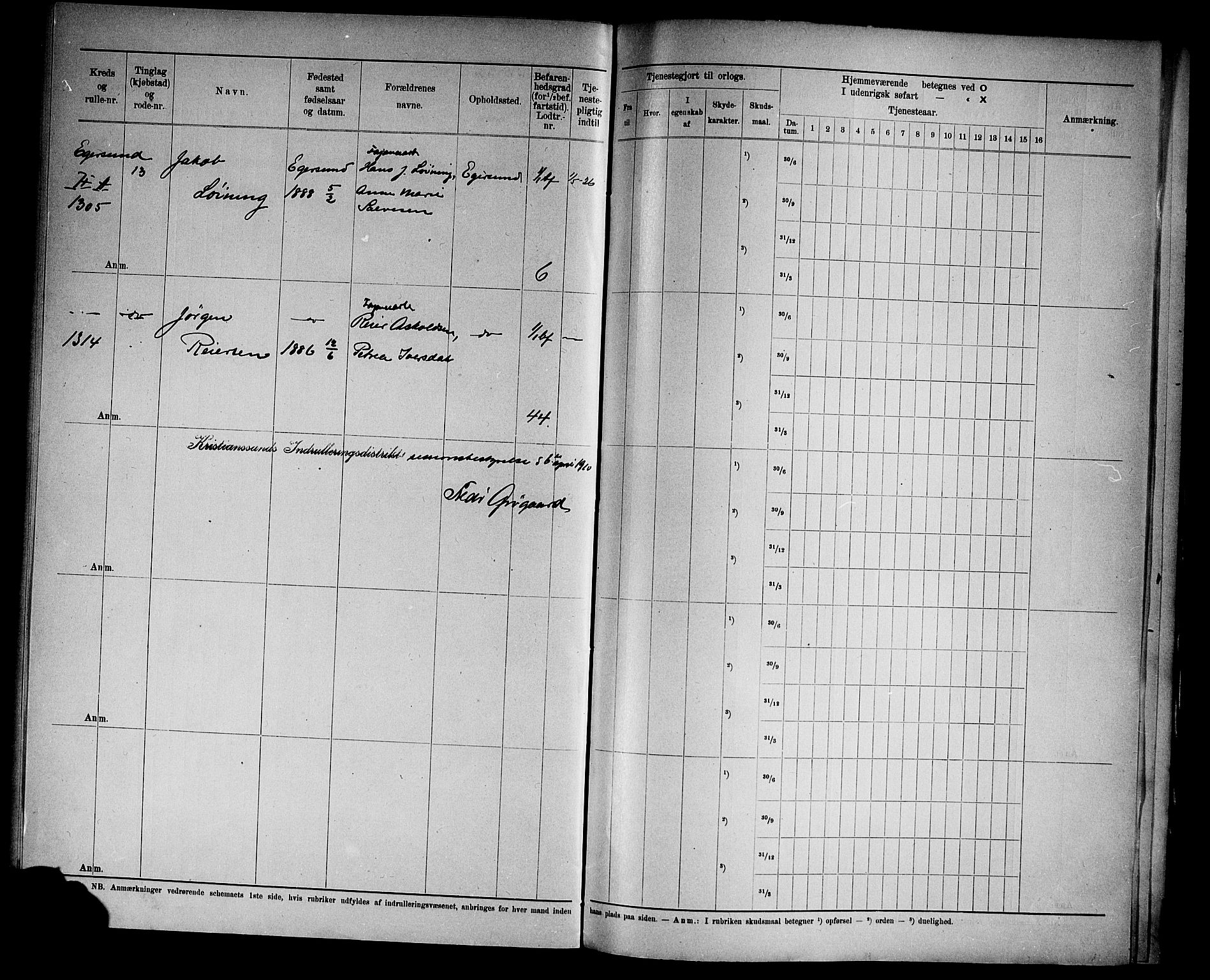 Kristiansand mønstringskrets, SAK/2031-0015/F/Fd/L0012: Rulle sjøvernepliktige, C-12, 1910, s. 17