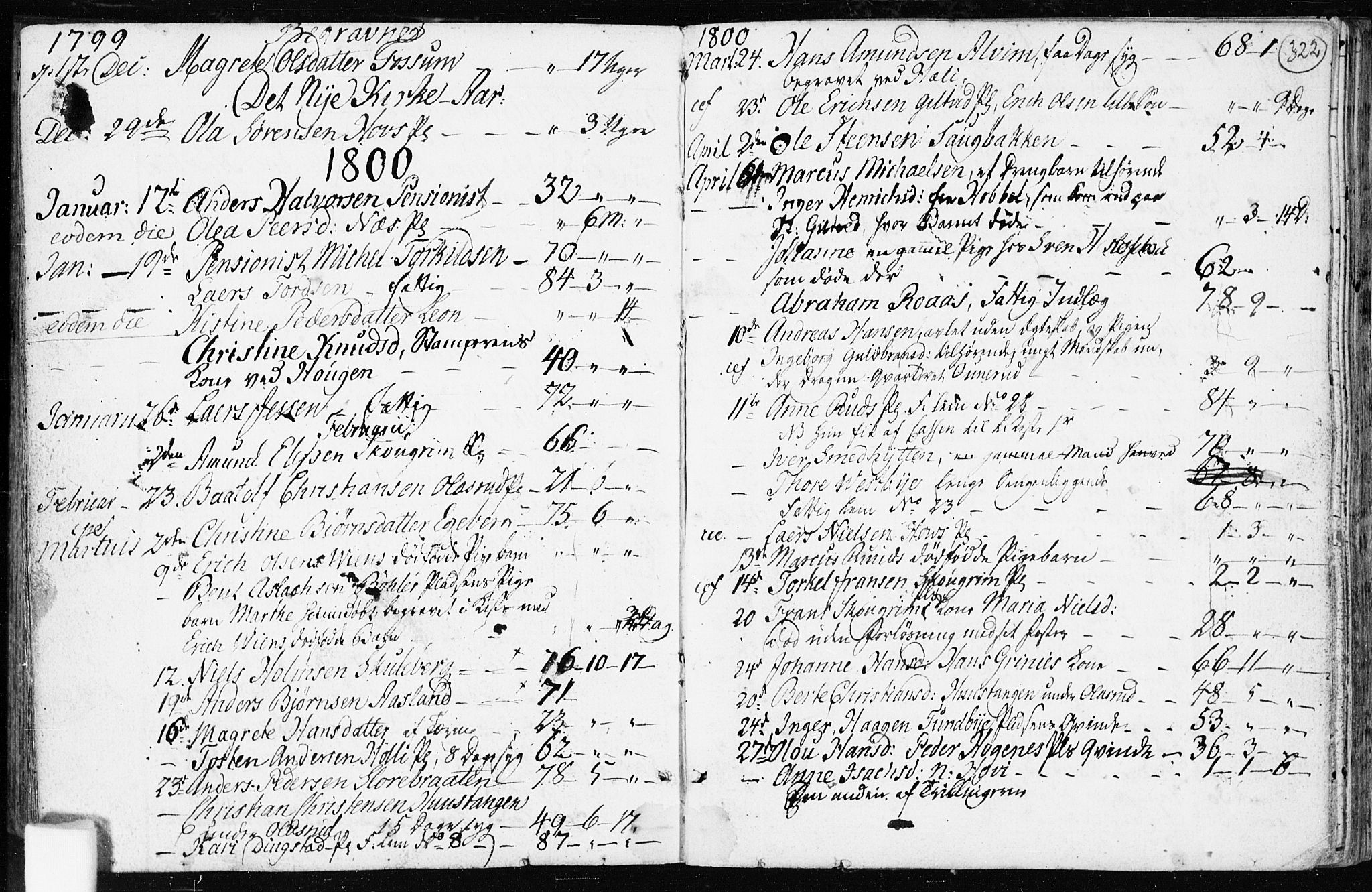 Spydeberg prestekontor Kirkebøker, SAO/A-10924/F/Fa/L0003: Ministerialbok nr. I 3, 1778-1814, s. 322