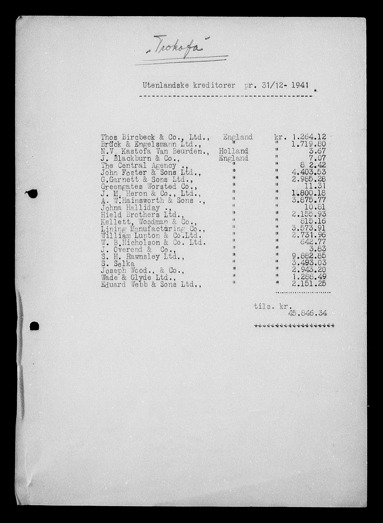 Justisdepartementet, Tilbakeføringskontoret for inndratte formuer, AV/RA-S-1564/H/Hc/Hca/L0909: --, 1945-1947, s. 10