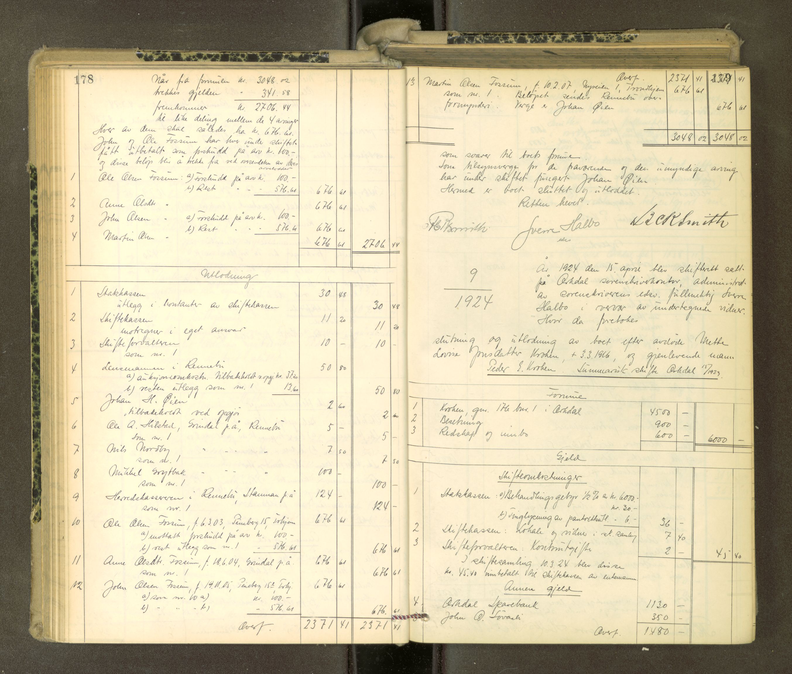 Orkdal sorenskriveri, AV/SAT-A-4169/1/3/3Aa/L0017: Skifteprotokoller, 1921-1929, s. 178-179