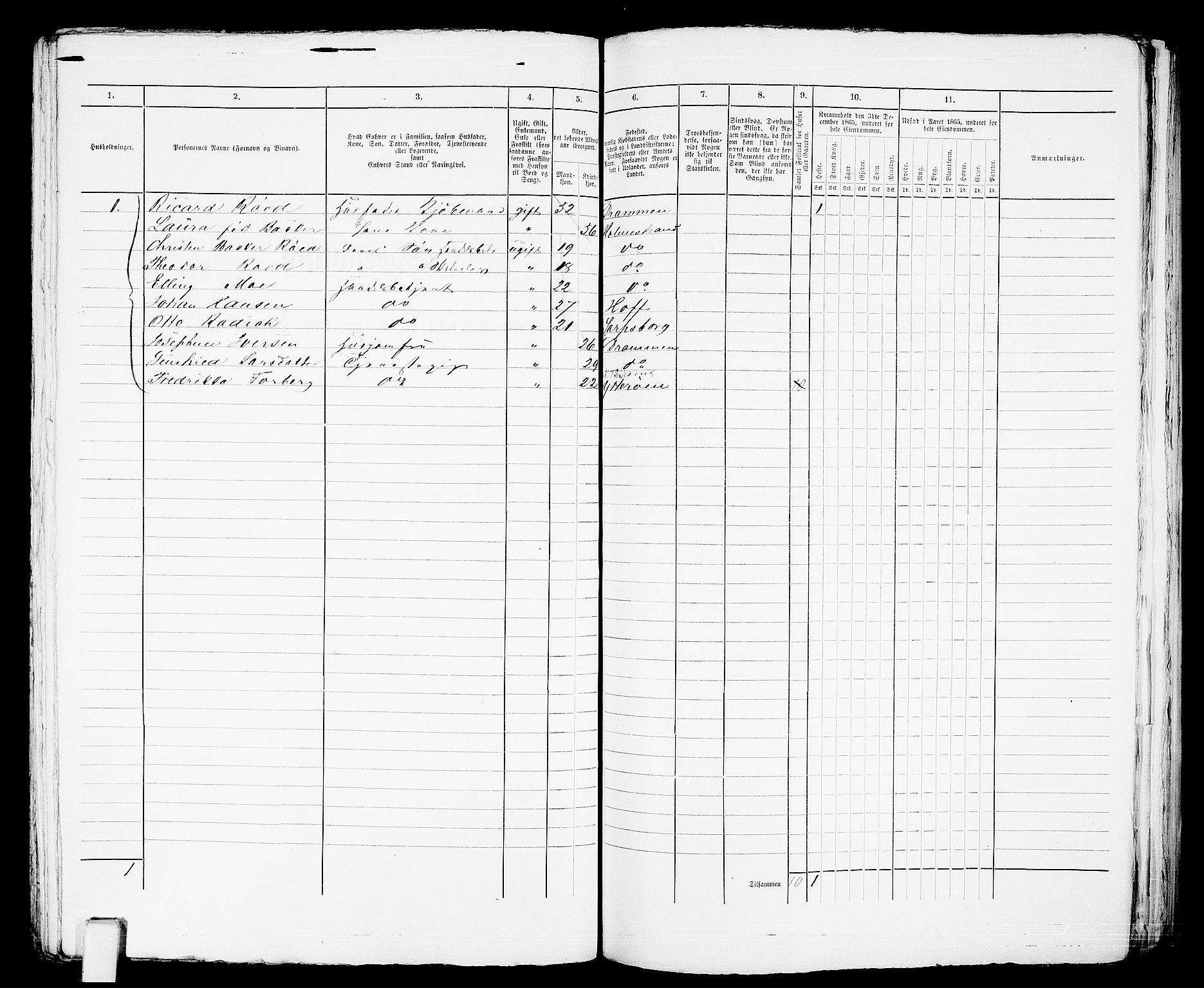 RA, Folketelling 1865 for 0702B Botne prestegjeld, Holmestrand kjøpstad, 1865, s. 282