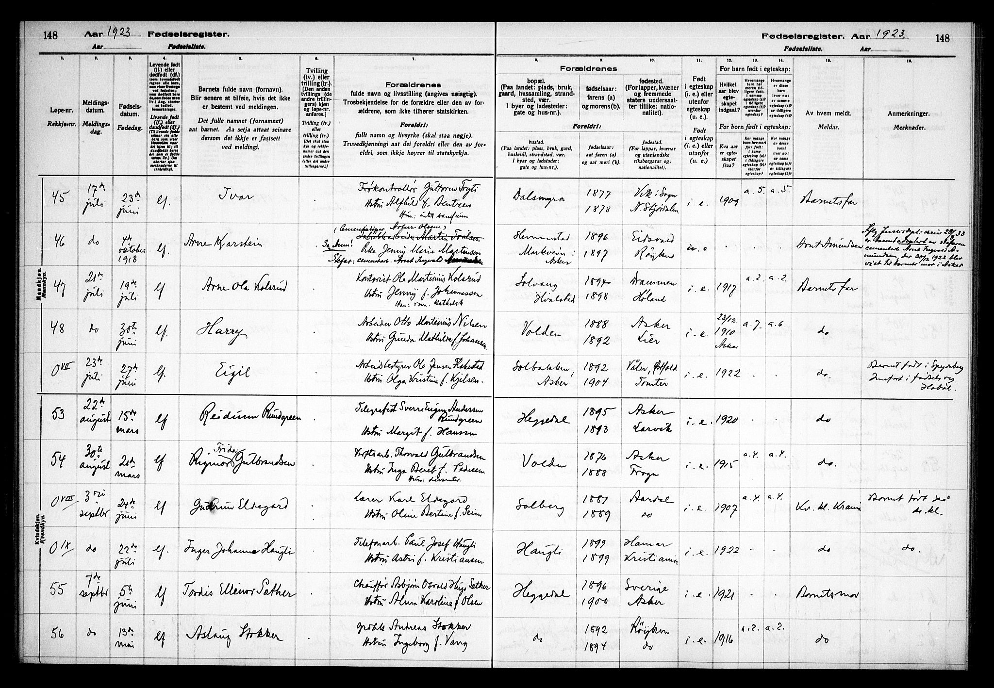 Asker prestekontor Kirkebøker, AV/SAO-A-10256a/J/L0001: Fødselsregister nr. 1, 1916-1925, s. 148