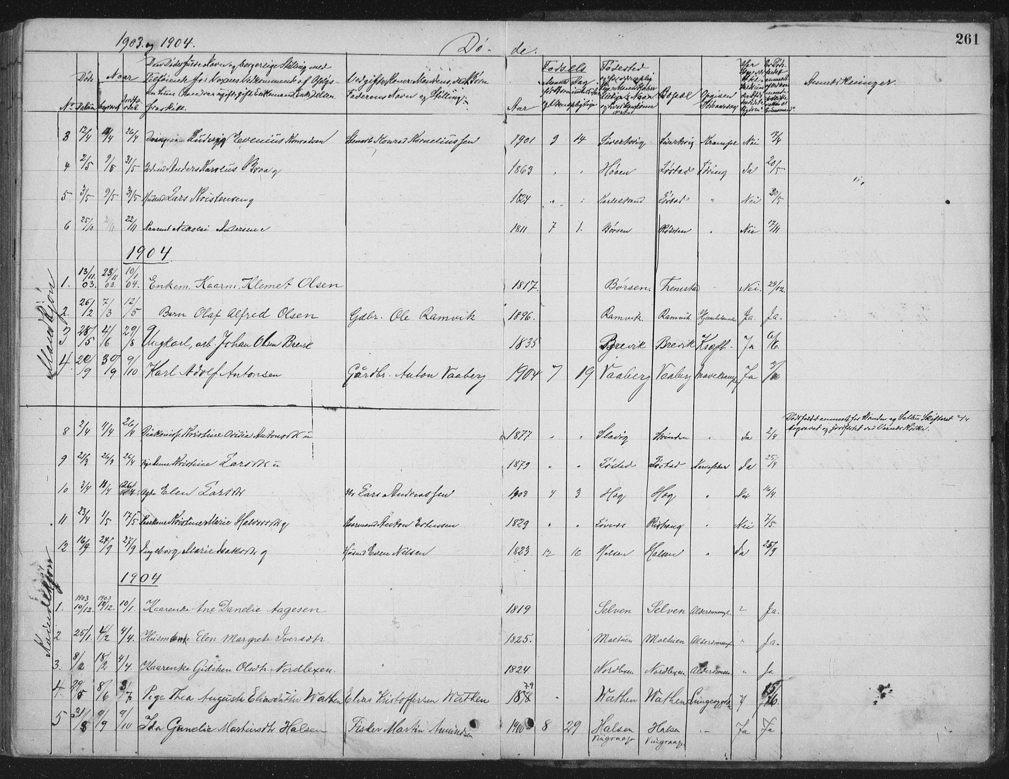 Ministerialprotokoller, klokkerbøker og fødselsregistre - Sør-Trøndelag, SAT/A-1456/662/L0755: Ministerialbok nr. 662A01, 1879-1905, s. 261