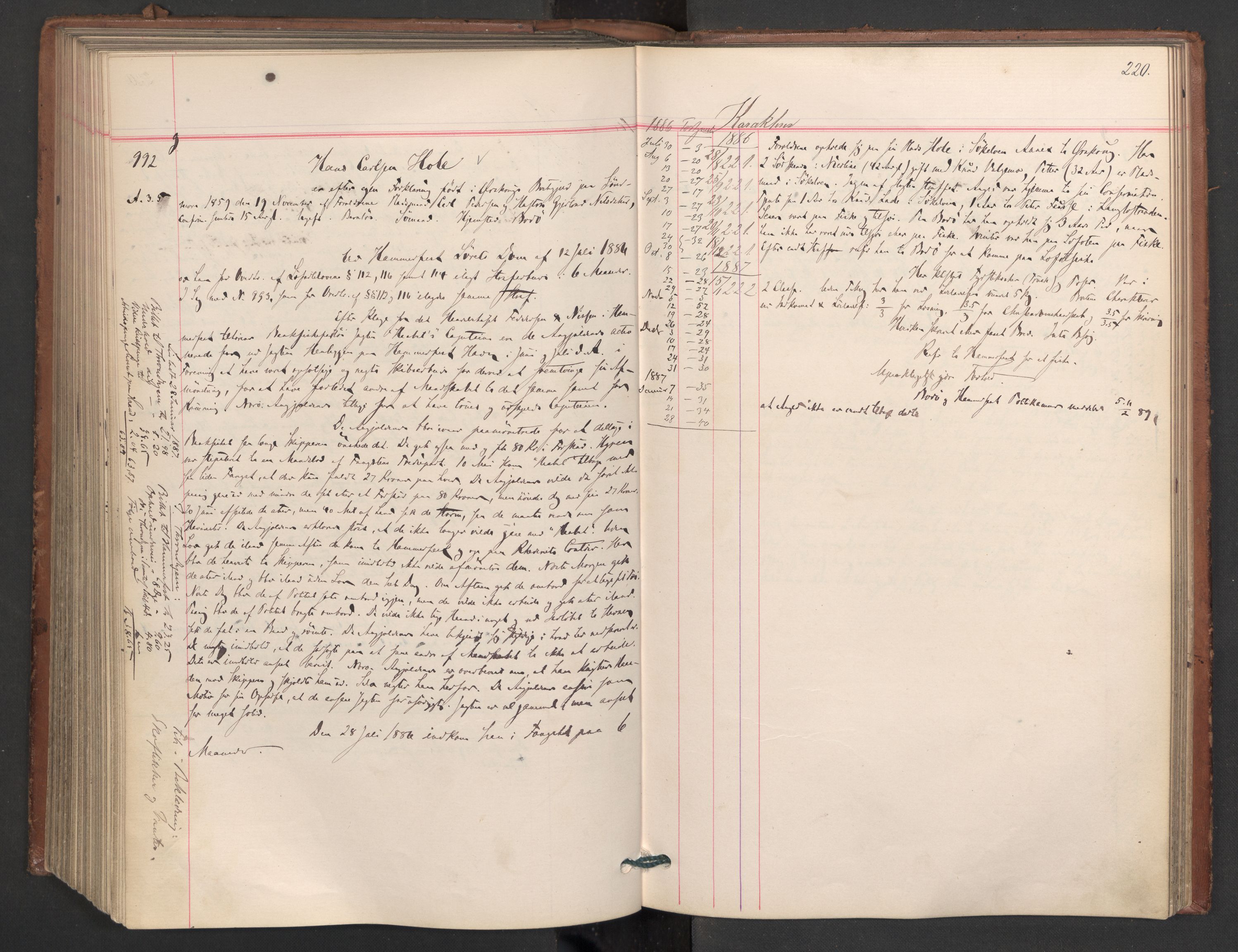 Botsfengslet, AV/RA-S-1539/D/Db/Dbb/L0023: 774g - 57h, 1885-1886, s. 220