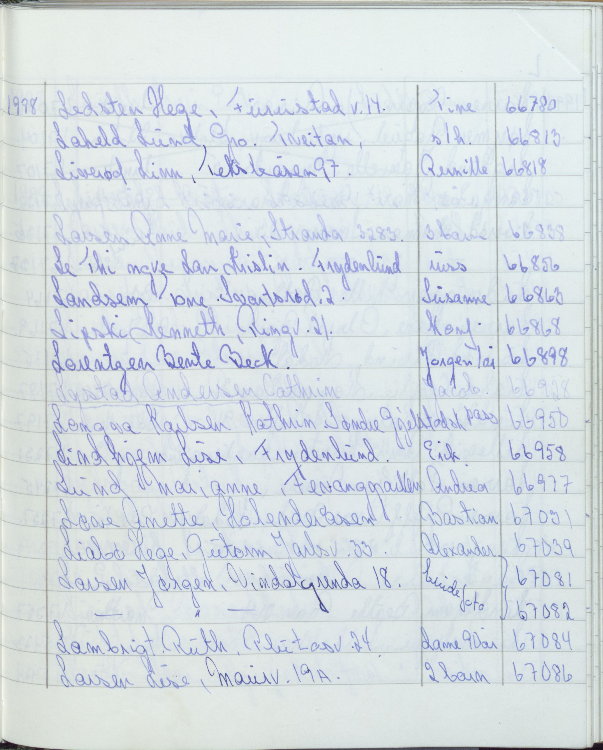 Pa 1494 - Jørgensen, Antonius. Fotograf, VEMU/A-2760/F/Fa, 1927-2004, s. 3732