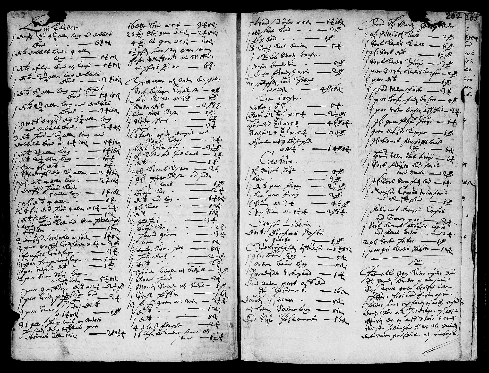 Hedemarken sorenskriveri, AV/SAH-TING-034/J/Ja/L0001: Skifteprotokoll, 1662-1673, s. 265b-266a