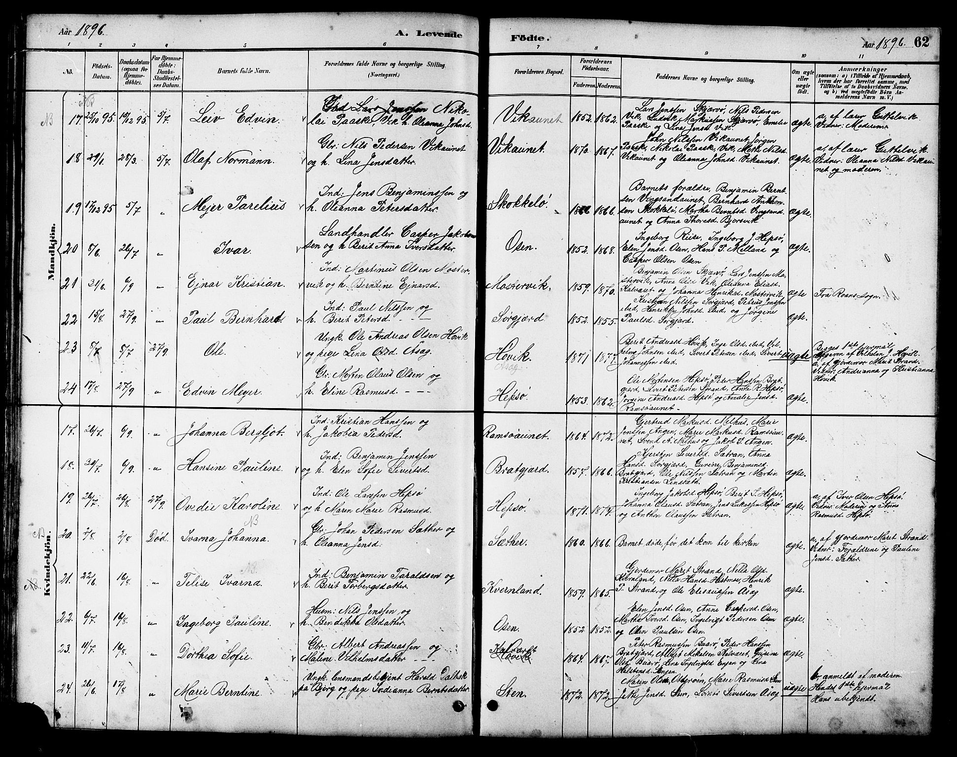 Ministerialprotokoller, klokkerbøker og fødselsregistre - Sør-Trøndelag, AV/SAT-A-1456/658/L0726: Klokkerbok nr. 658C02, 1883-1908, s. 62