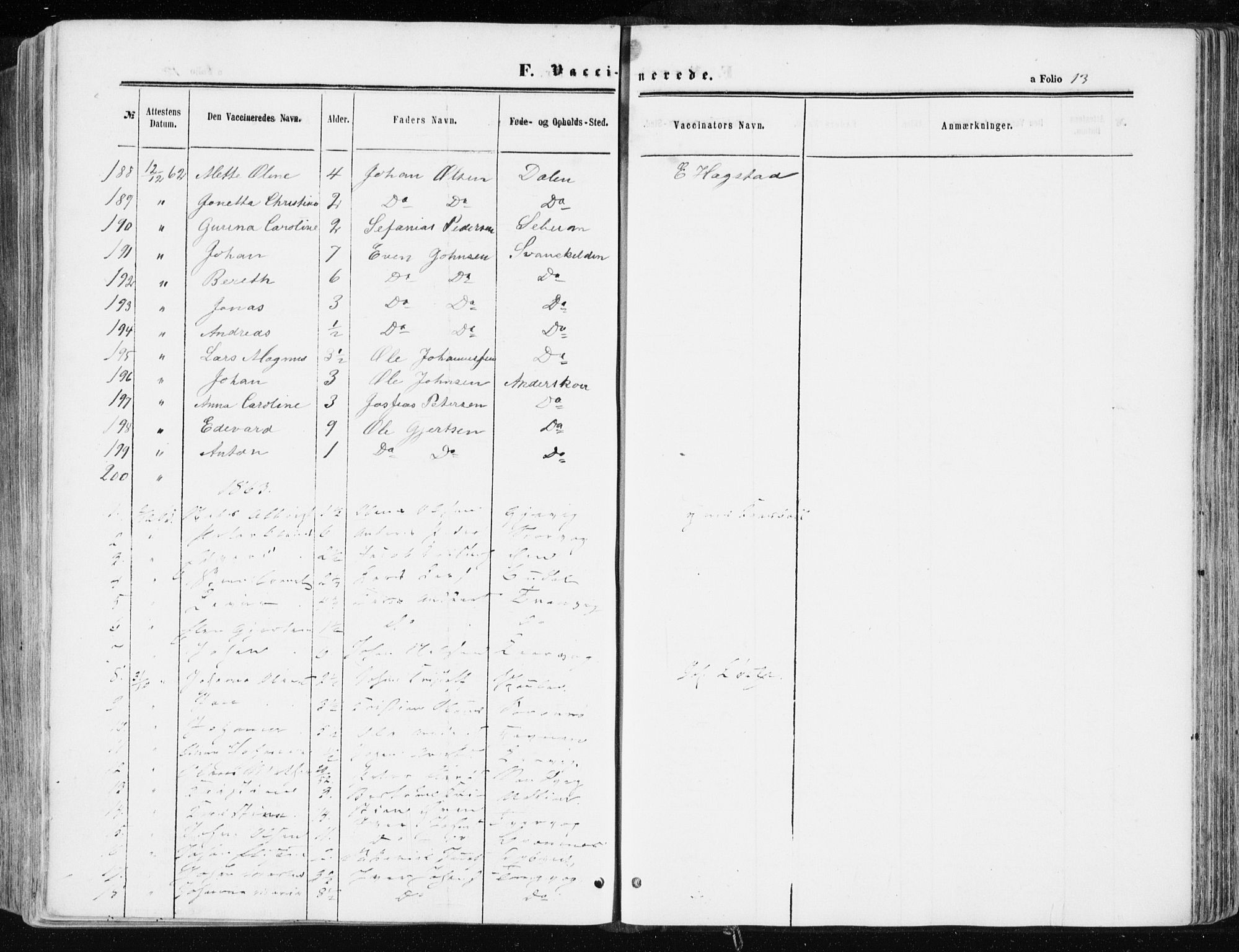 Ministerialprotokoller, klokkerbøker og fødselsregistre - Sør-Trøndelag, AV/SAT-A-1456/634/L0531: Ministerialbok nr. 634A07, 1861-1870, s. 13