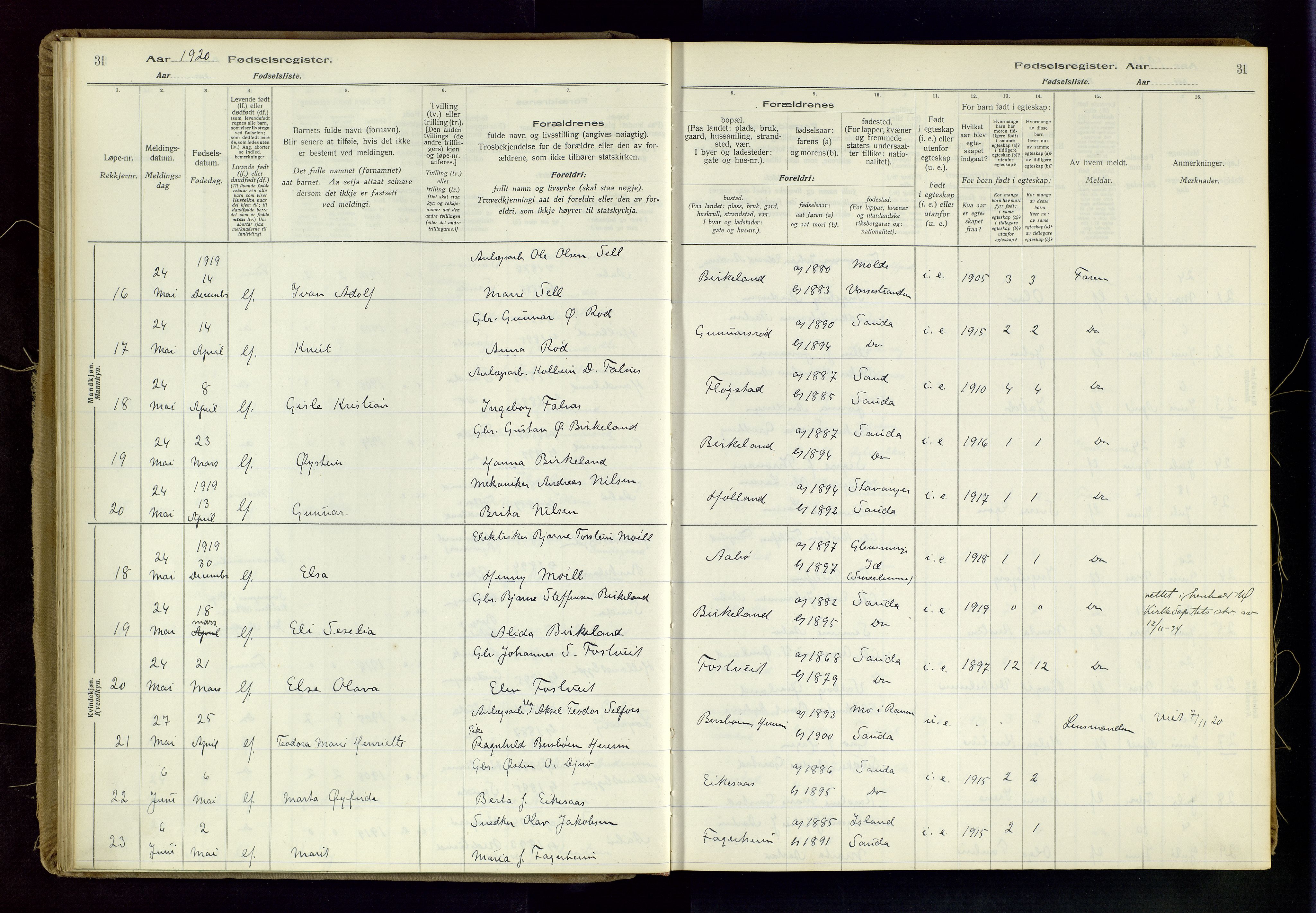 Sand sokneprestkontor, AV/SAST-A-101848/03/C/L0003: Fødselsregister nr. 3, 1916-1936, s. 31