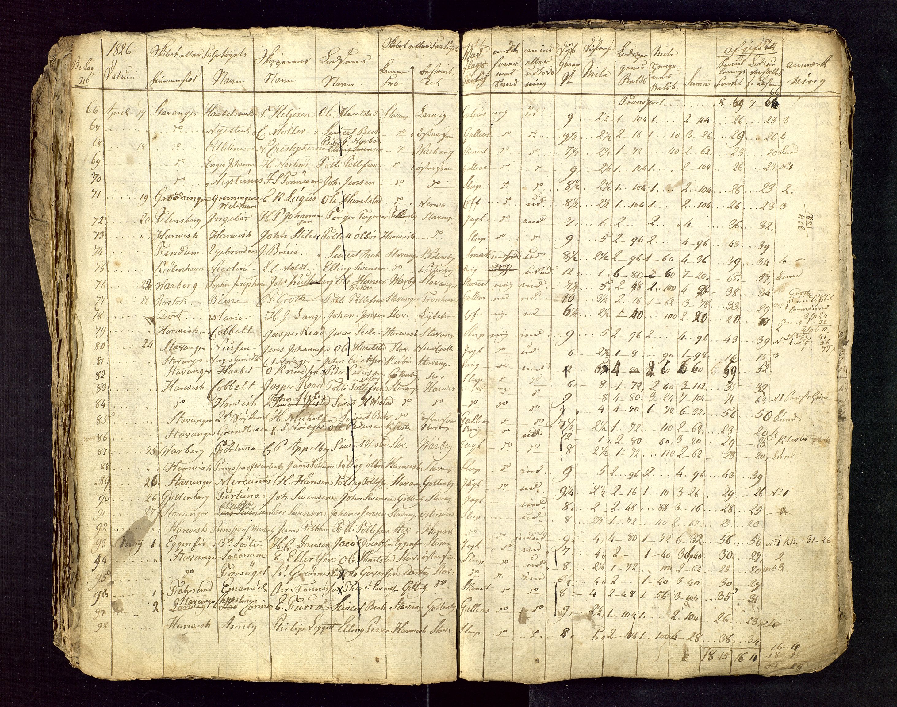 Stavanger losoldermann, AV/SAST-A-101583/0/30BA/L0001B: Losingsprotokoll, 1818-1827