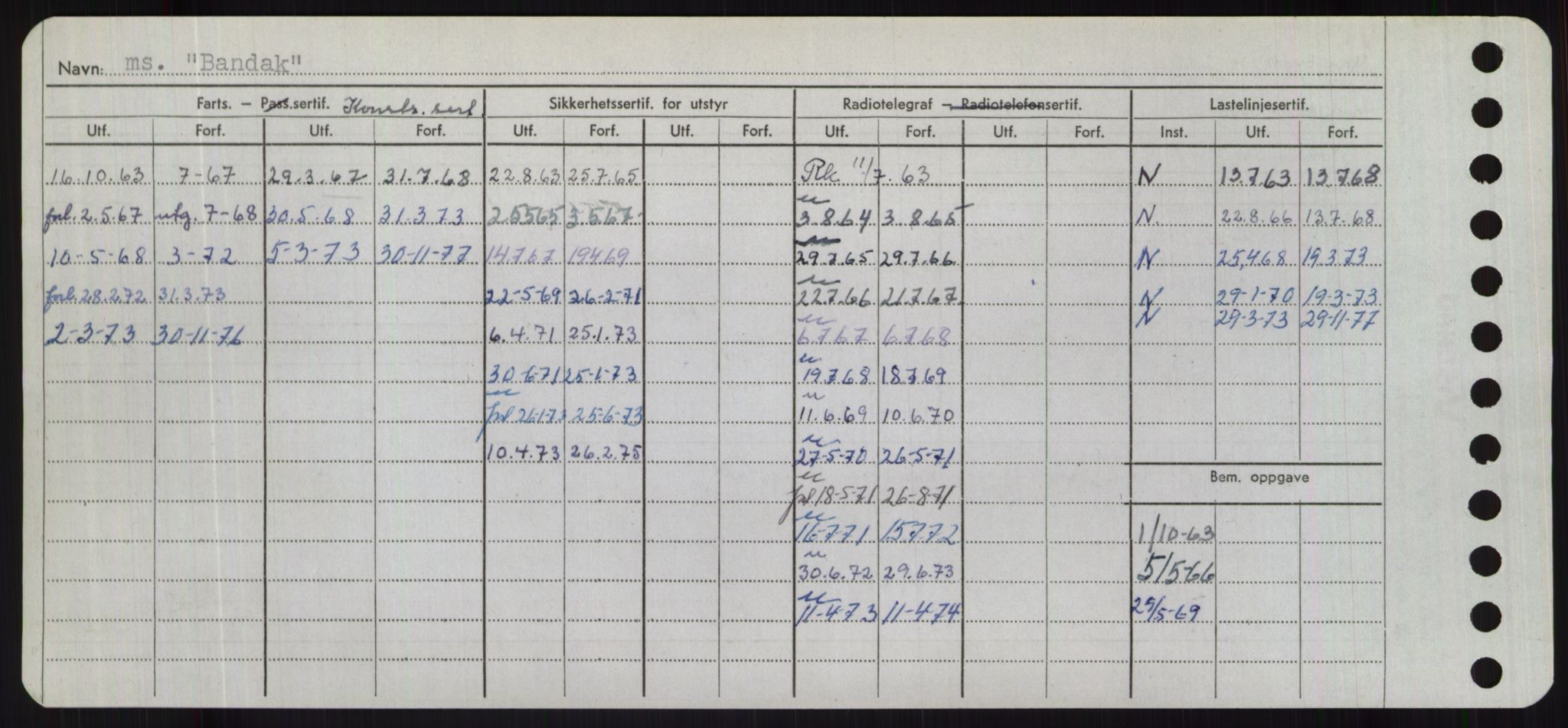 Sjøfartsdirektoratet med forløpere, Skipsmålingen, RA/S-1627/H/Hd/L0003: Fartøy, B-Bev, s. 210