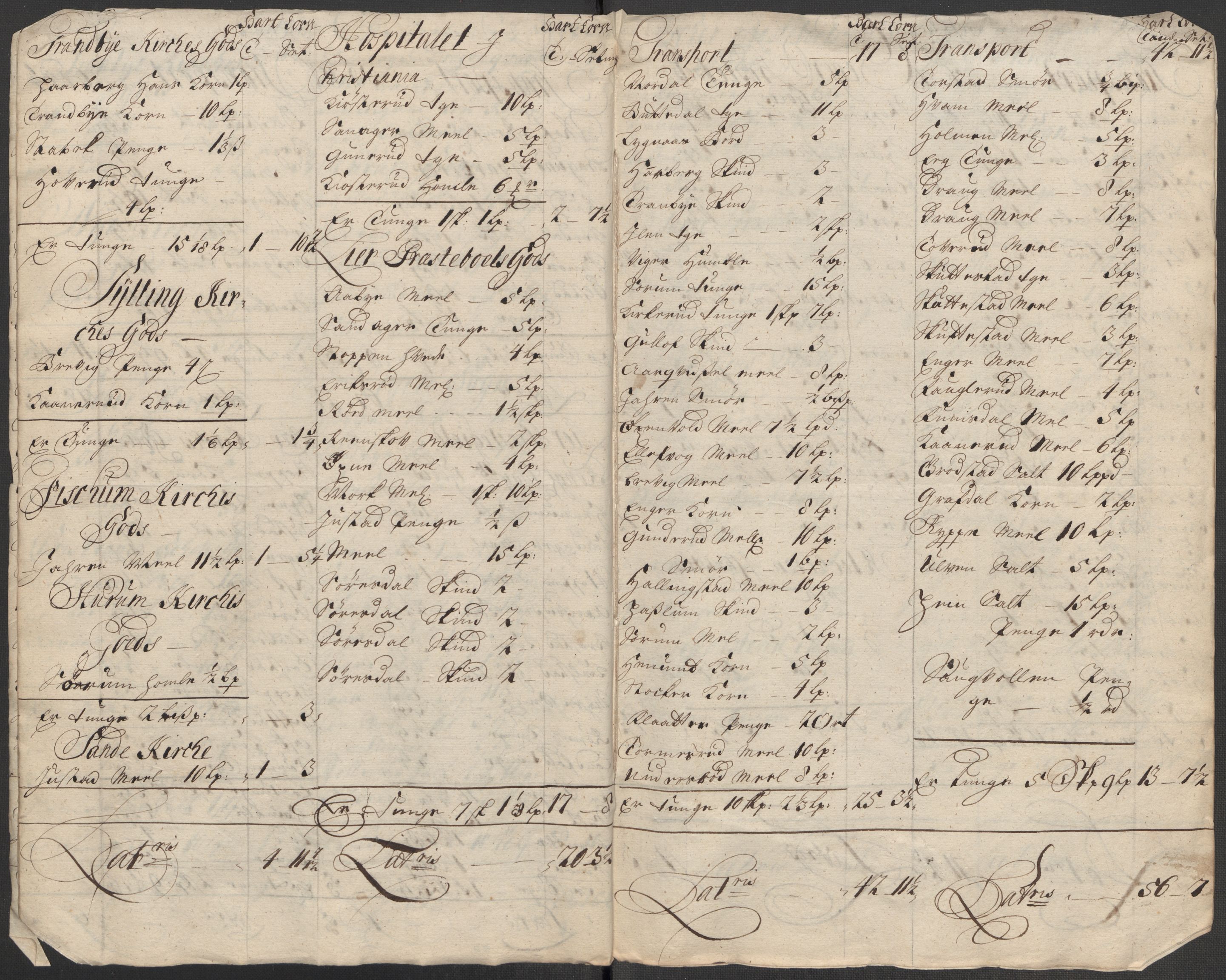 Rentekammeret inntil 1814, Reviderte regnskaper, Fogderegnskap, RA/EA-4092/R31/L1707: Fogderegnskap Hurum, Røyken, Eiker, Lier og Buskerud, 1712, s. 167