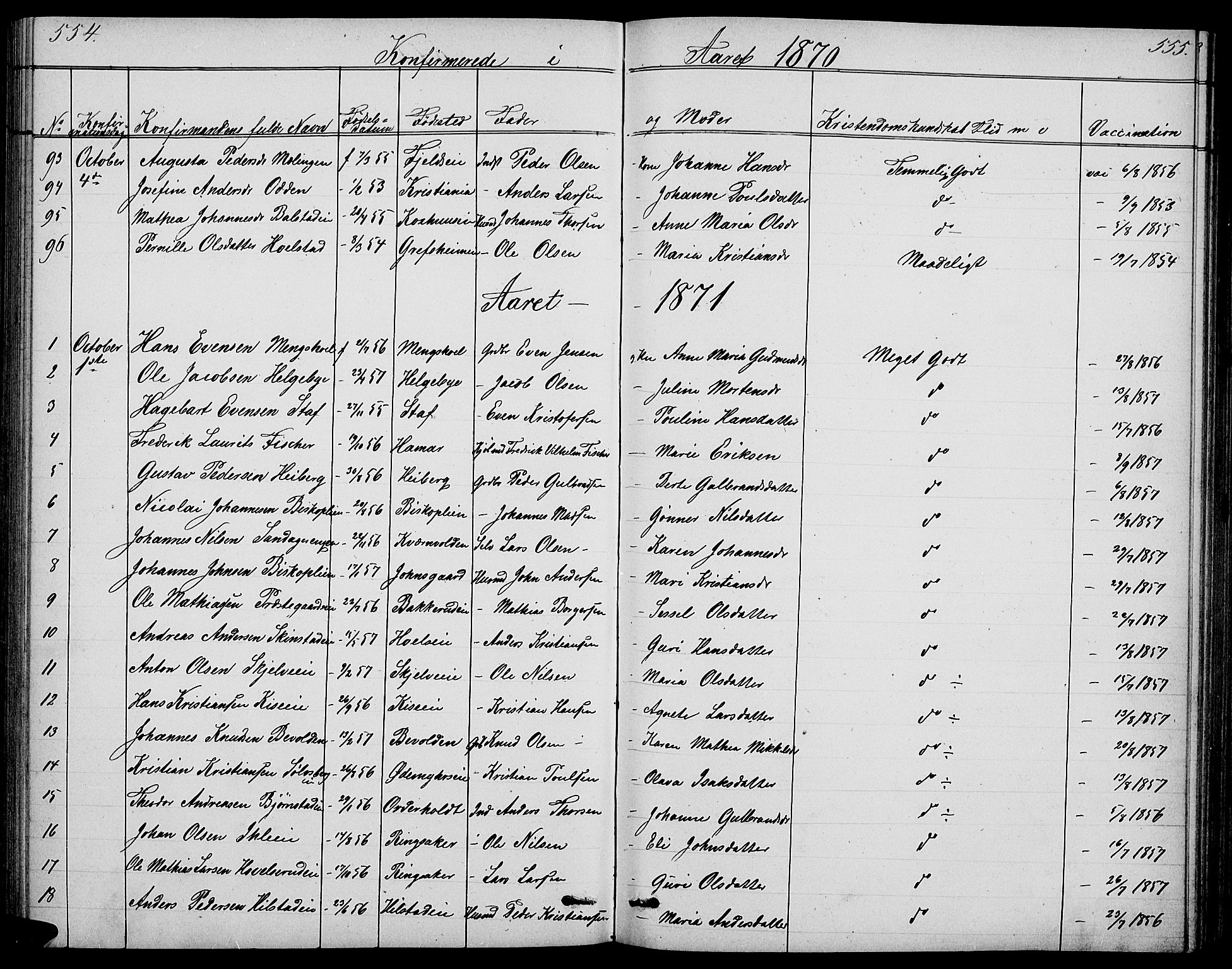 Nes prestekontor, Hedmark, AV/SAH-PREST-020/L/La/L0005: Klokkerbok nr. 5, 1852-1889, s. 554-555