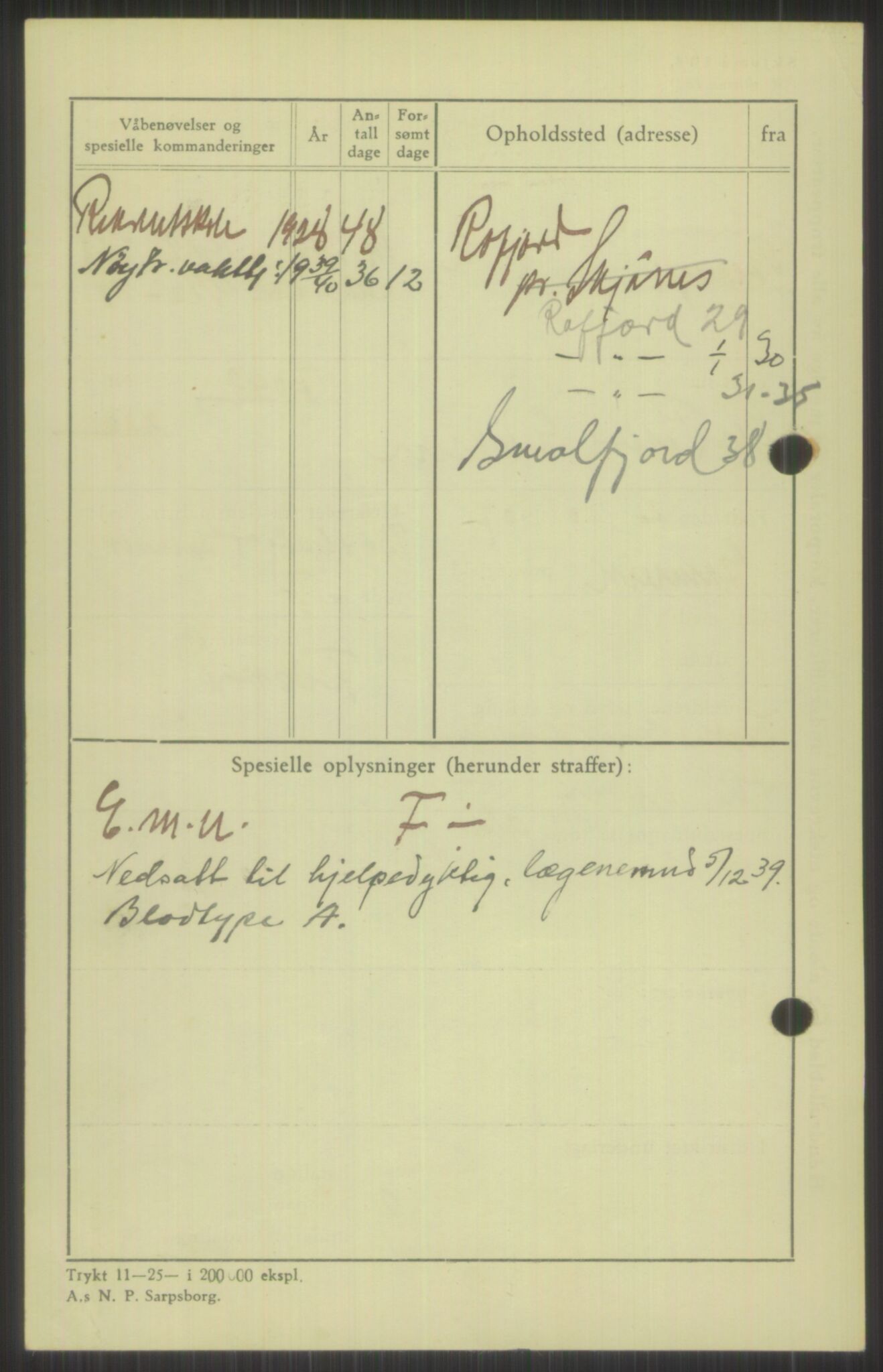 Forsvaret, Varanger bataljon, AV/RA-RAFA-2258/1/D/L0440: Rulleblad for fødte 1892-1912, 1892-1912, s. 912