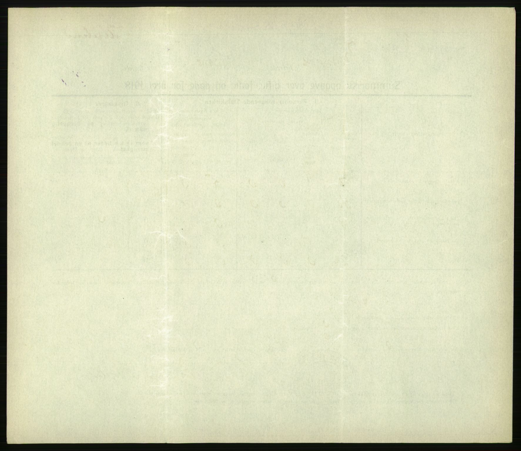 Statistisk sentralbyrå, Sosiodemografiske emner, Befolkning, AV/RA-S-2228/D/Df/Dfb/Dfbh/L0059: Summariske oppgaver over gifte, fødte og døde for hele landet., 1918, s. 1492