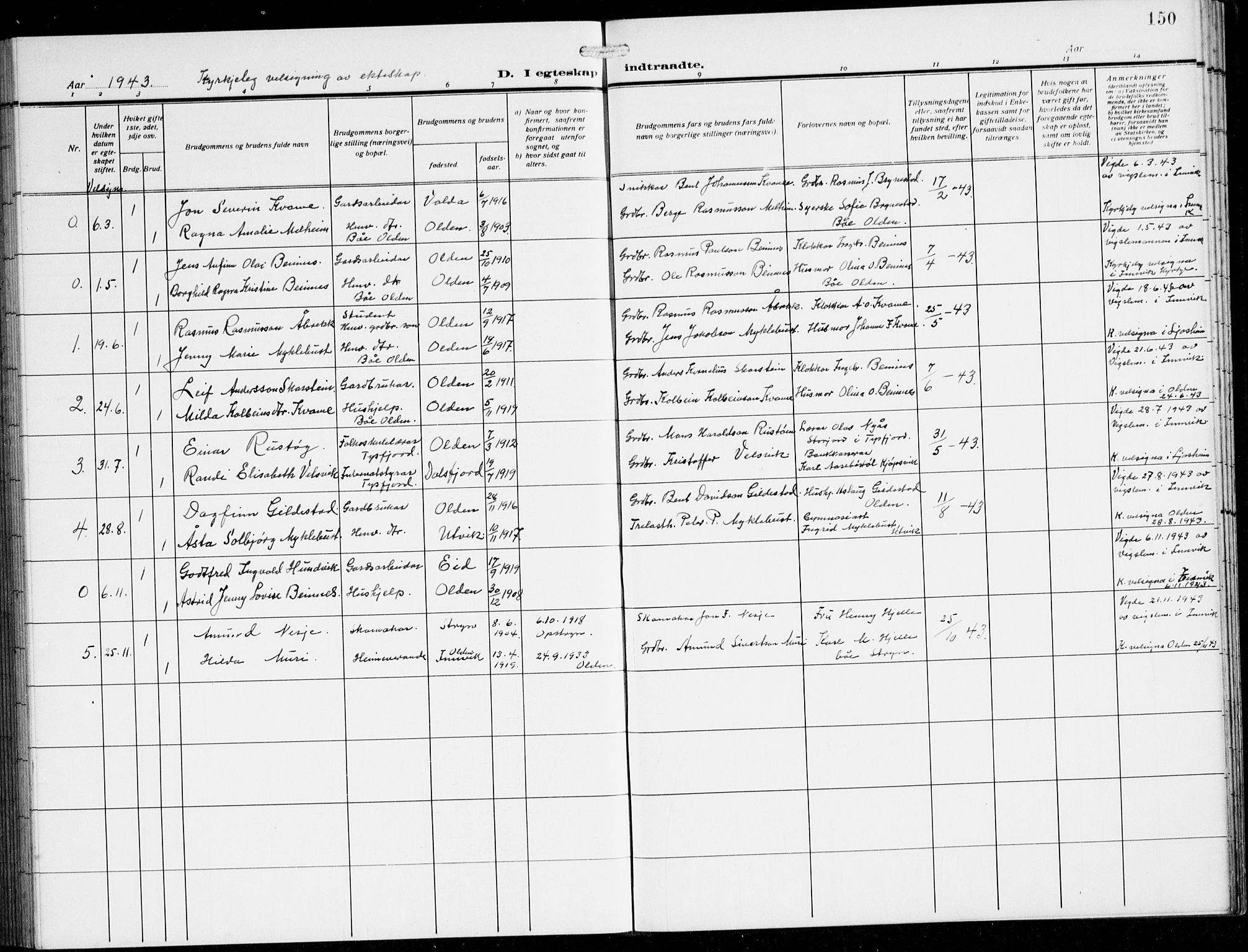 Innvik sokneprestembete, AV/SAB-A-80501: Klokkerbok nr. B 5, 1915-1943, s. 150