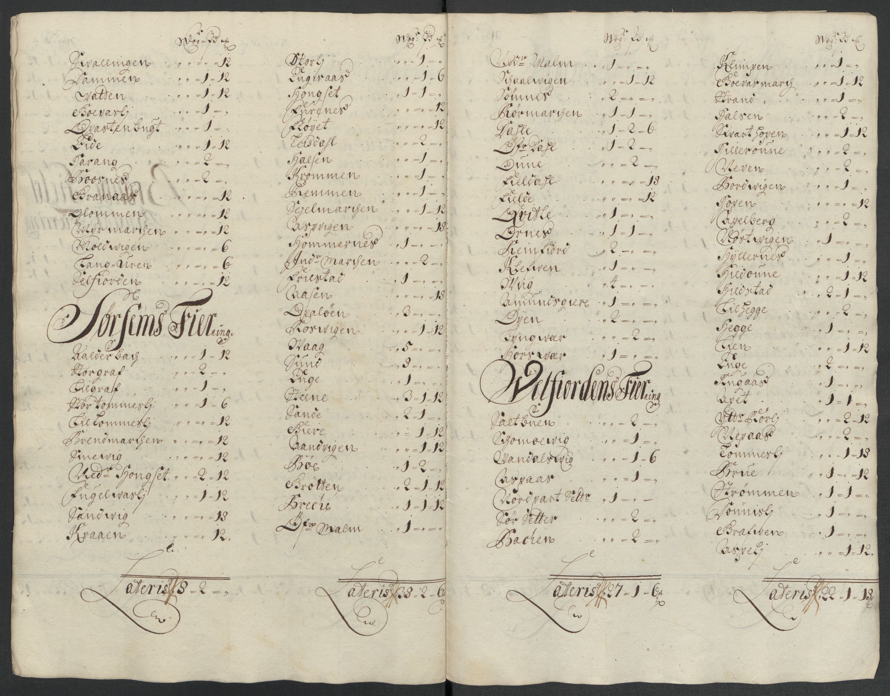 Rentekammeret inntil 1814, Reviderte regnskaper, Fogderegnskap, RA/EA-4092/R65/L4509: Fogderegnskap Helgeland, 1706-1707, s. 107