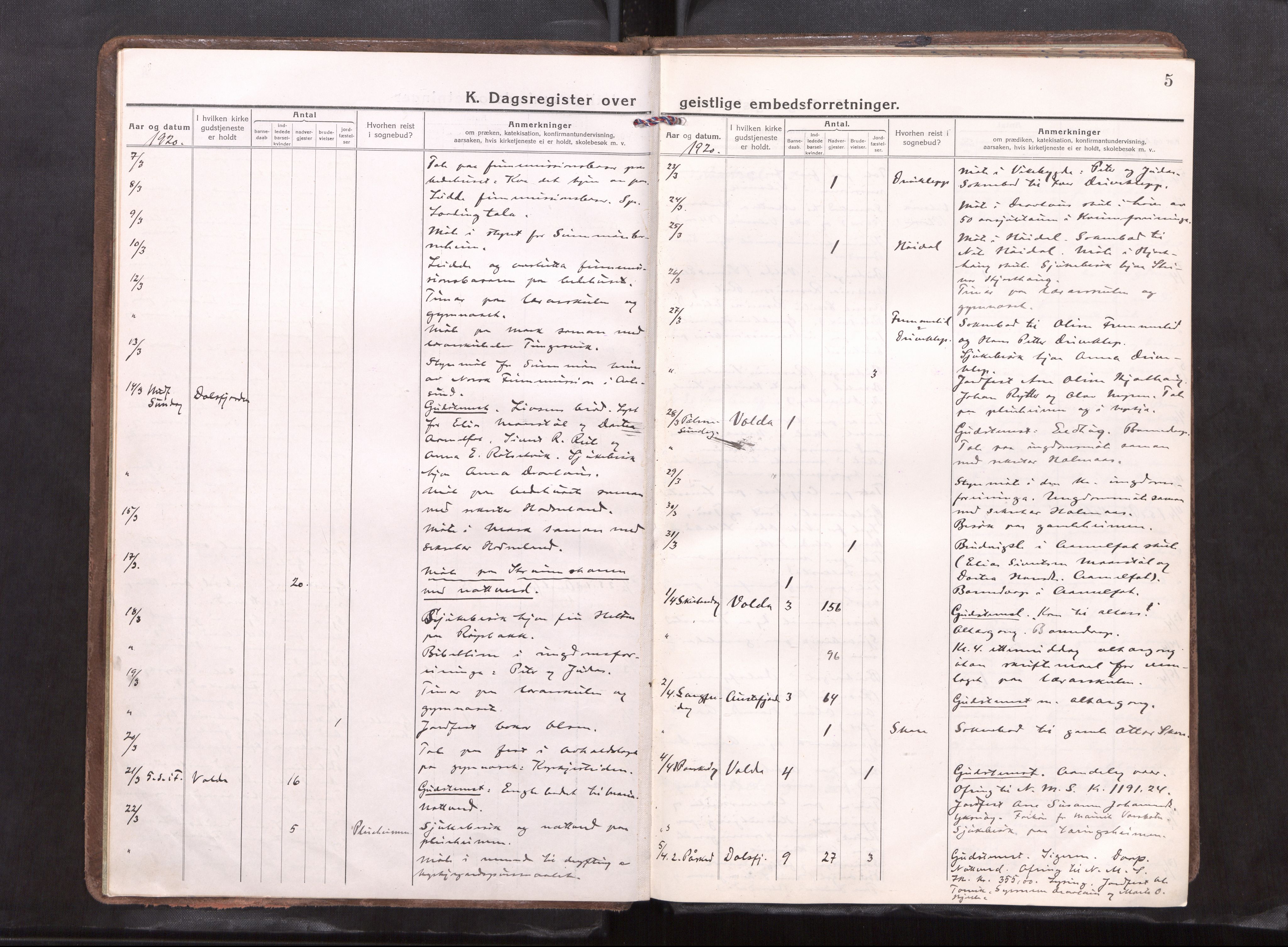 Ministerialprotokoller, klokkerbøker og fødselsregistre - Møre og Romsdal, AV/SAT-A-1454/511/L0147: Dagsregister nr. 511---, 1920-1929, s. 5