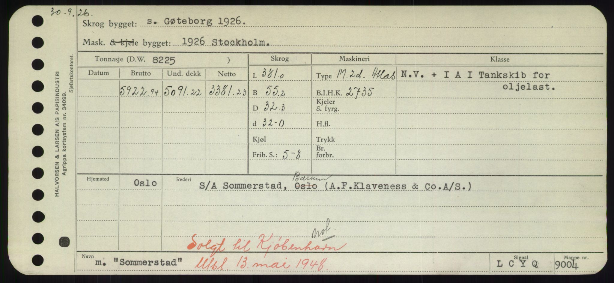 Sjøfartsdirektoratet med forløpere, Skipsmålingen, RA/S-1627/H/Hd/L0035: Fartøy, Sma-Spu, s. 363