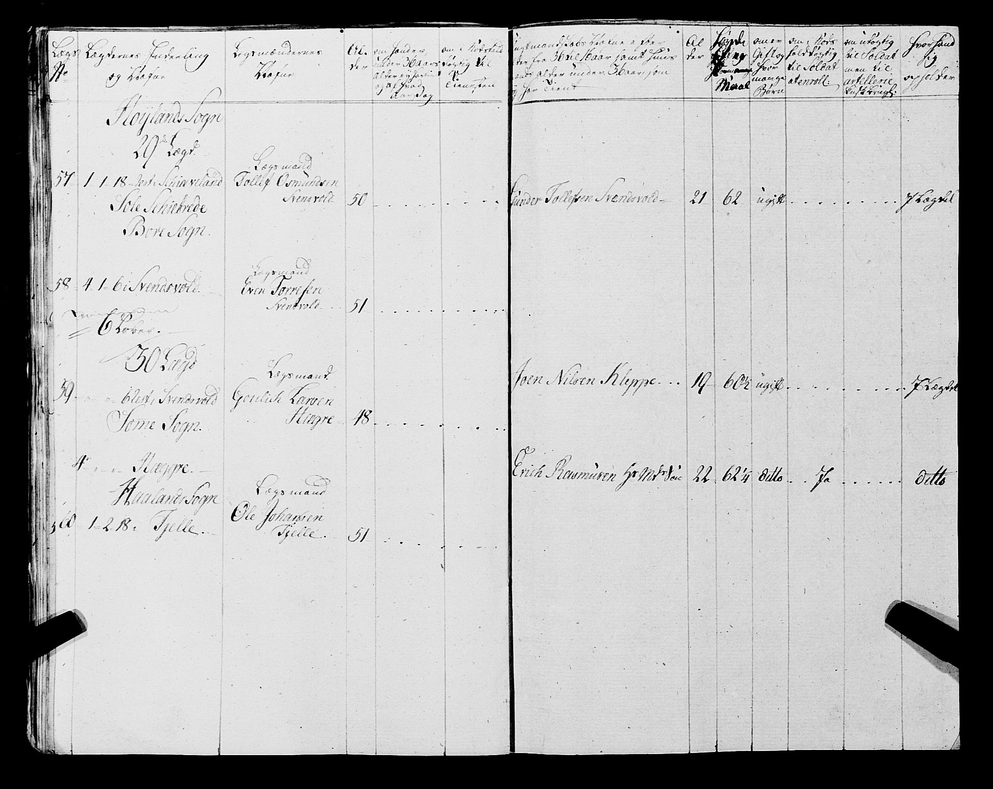 Fylkesmannen i Rogaland, AV/SAST-A-101928/99/3/325/325CA, 1655-1832, s. 6535