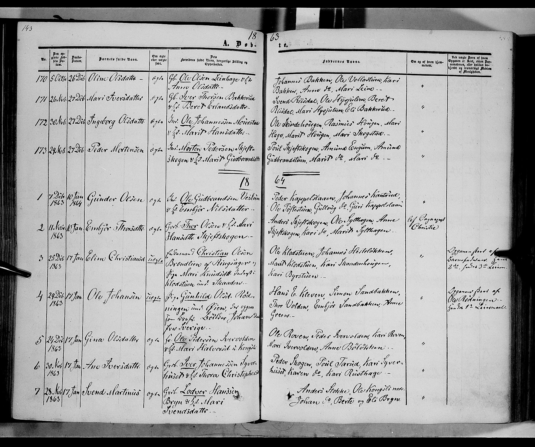 Nord-Fron prestekontor, SAH/PREST-080/H/Ha/Haa/L0001: Ministerialbok nr. 1, 1851-1864, s. 143