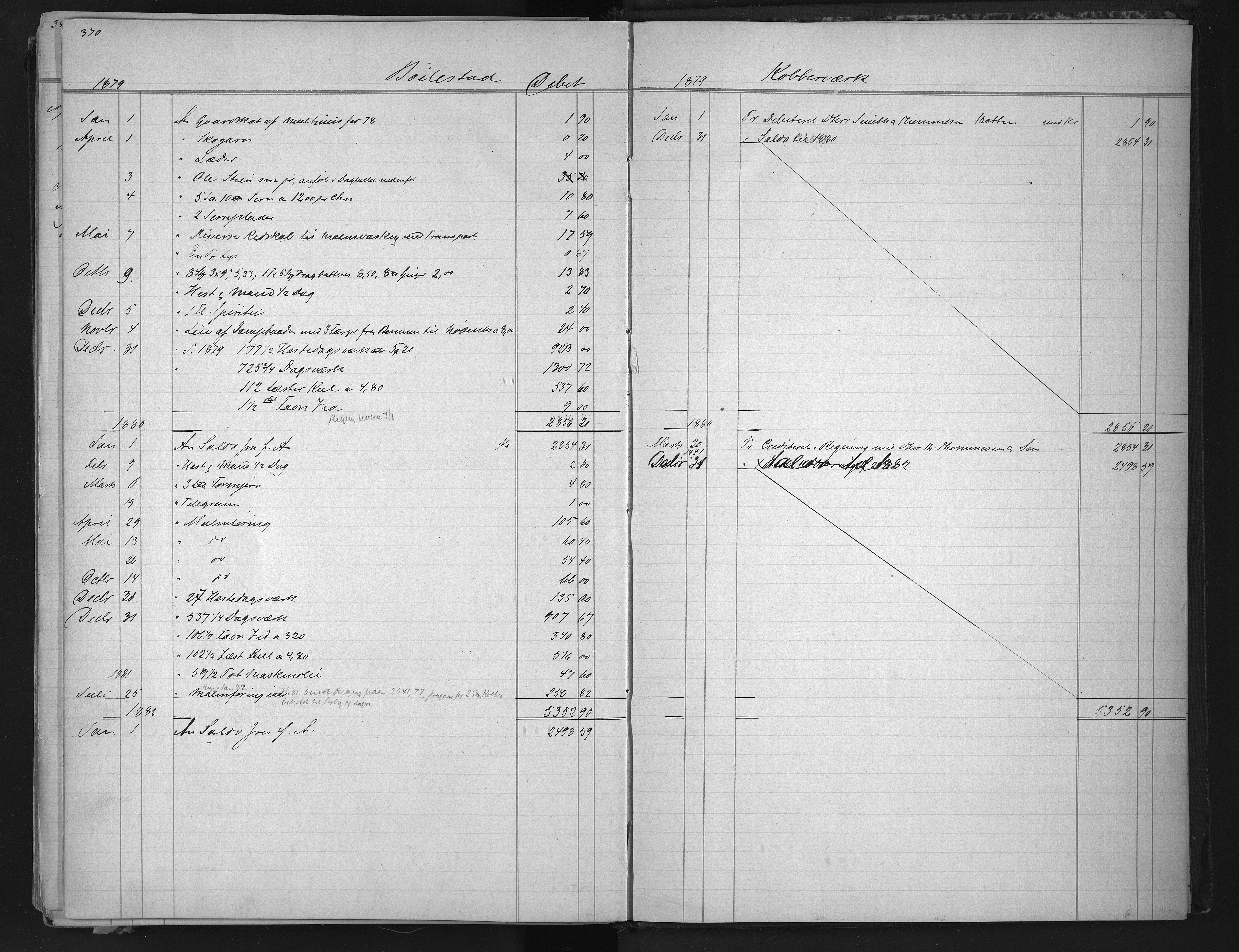 Froland Verk, AAKS/DA-1023/1/01/L0017: Hovedbok, 1869-1882, s. 370