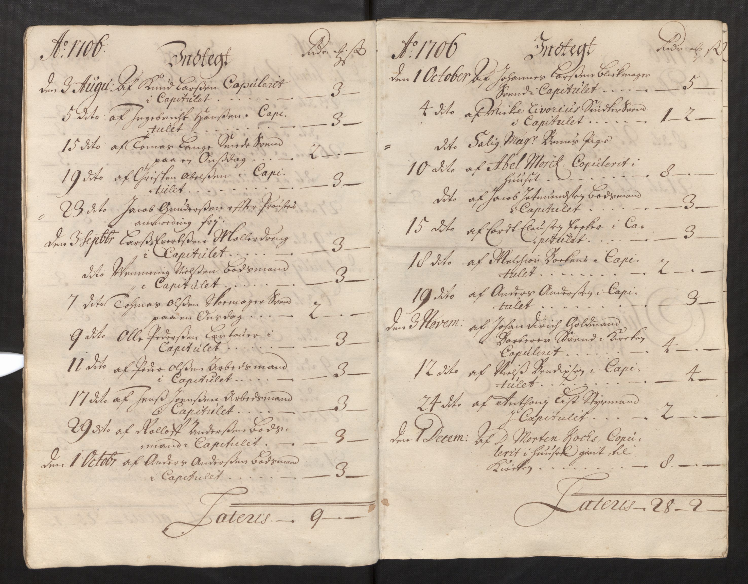 Stiftamtmannen i Bergen, AV/SAB-A-100006/F/Fb/Fbb/0001 / Lnr. 1737 - Domkirken: Rekneskapar, 1706-1721