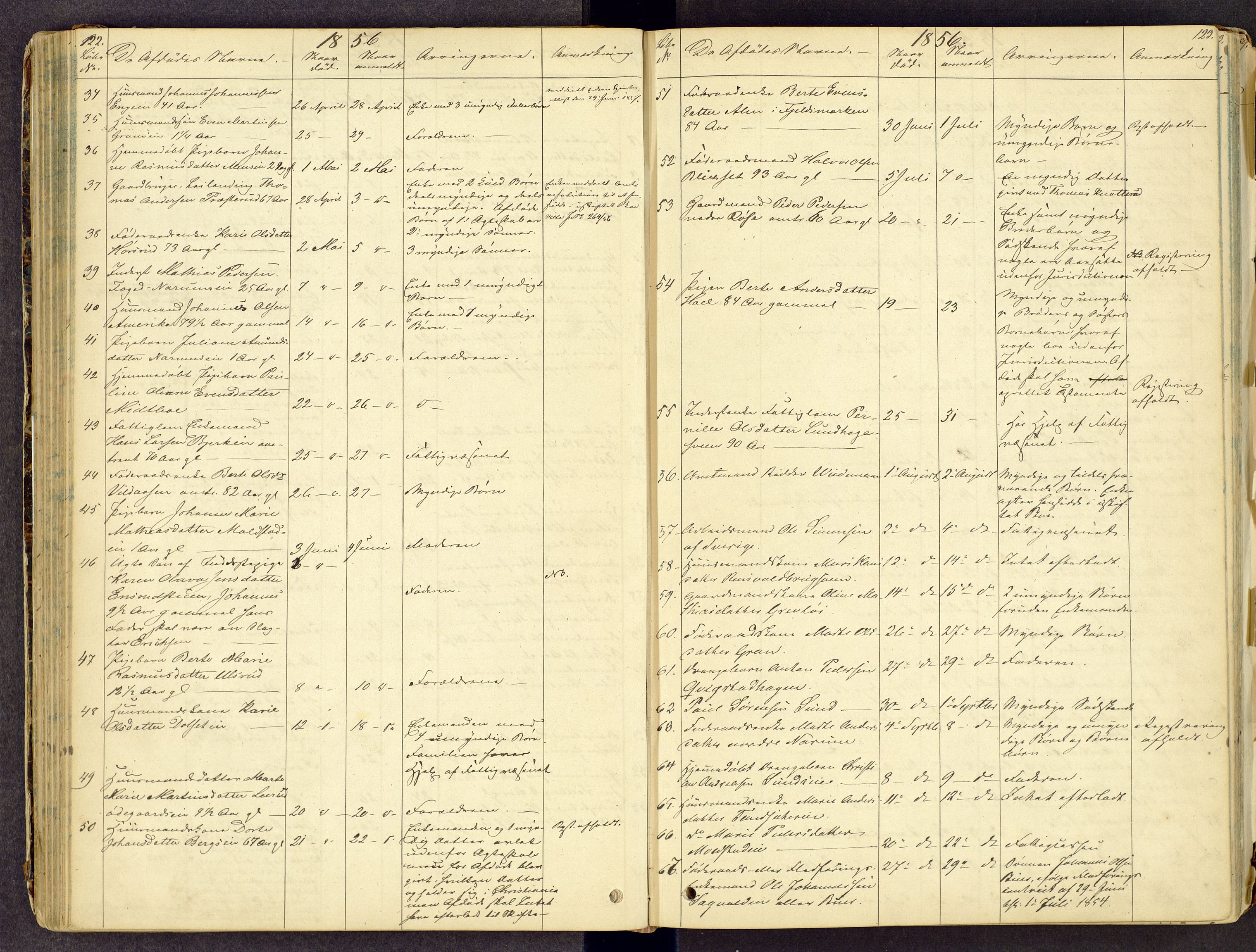 Toten tingrett, AV/SAH-TING-006/J/Jl/L0001: Dødsfallsjournal, 1853-1875, s. 122-123