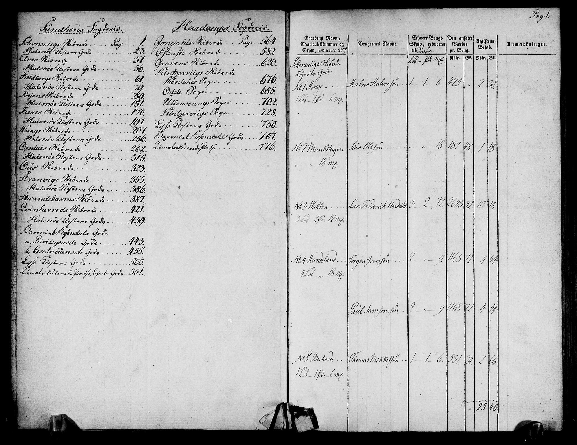 Rentekammeret inntil 1814, Realistisk ordnet avdeling, AV/RA-EA-4070/N/Ne/Nea/L0109: Sunnhordland og Hardanger fogderi. Oppebørselsregister, 1803-1804, s. 3