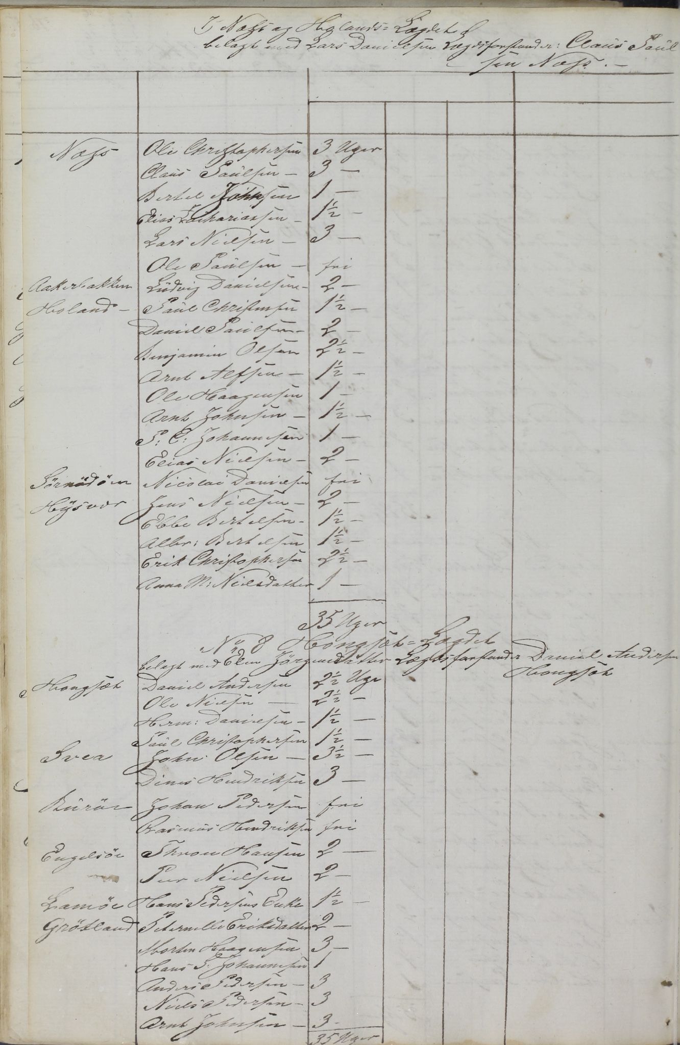 Vega kommune. Formannskapet, AIN/K-18150.150/A/L0001: Møtebok, 1801-1846