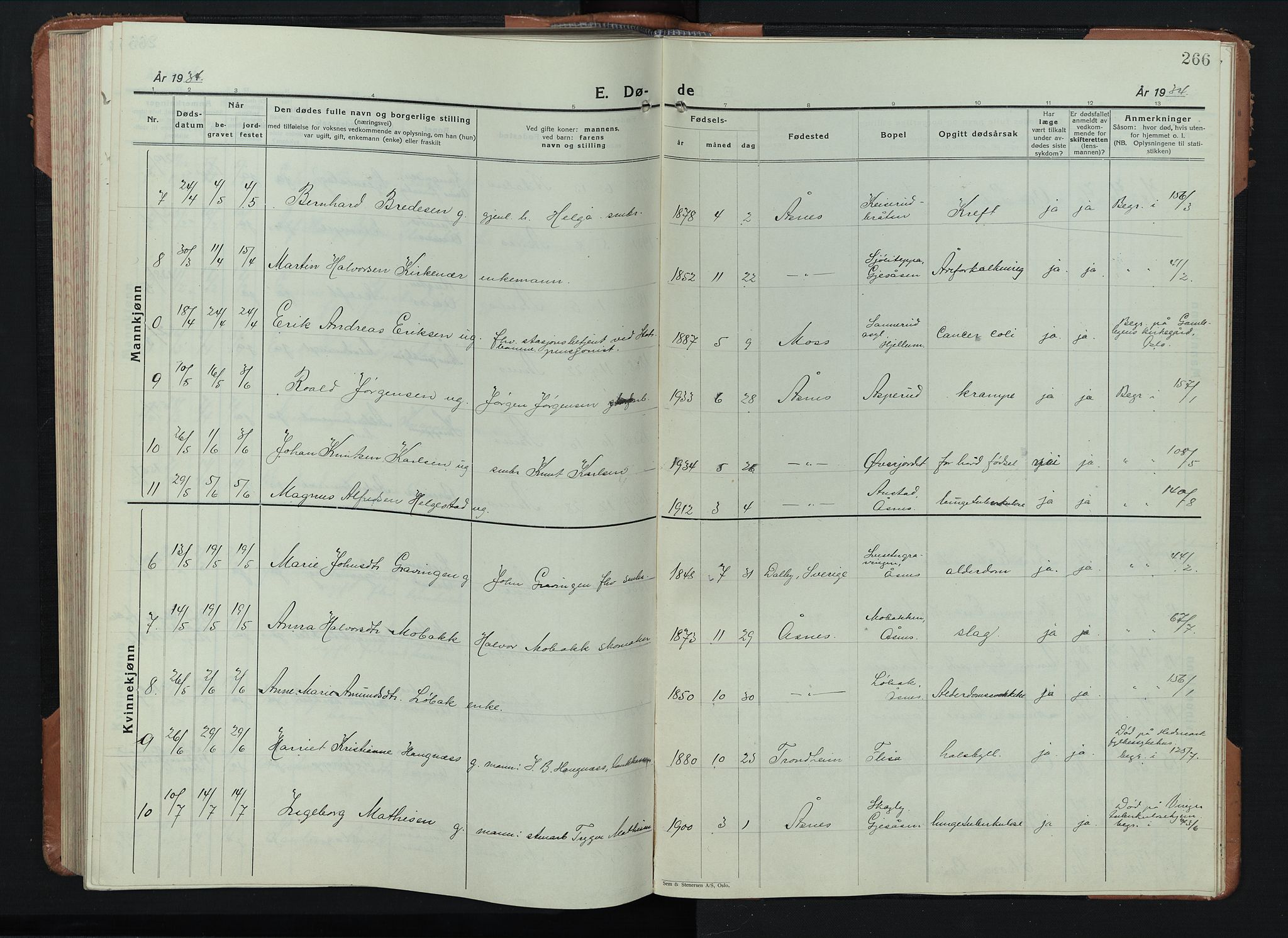 Åsnes prestekontor, AV/SAH-PREST-042/H/Ha/Hab/L0008: Klokkerbok nr. 8, 1927-1942, s. 266