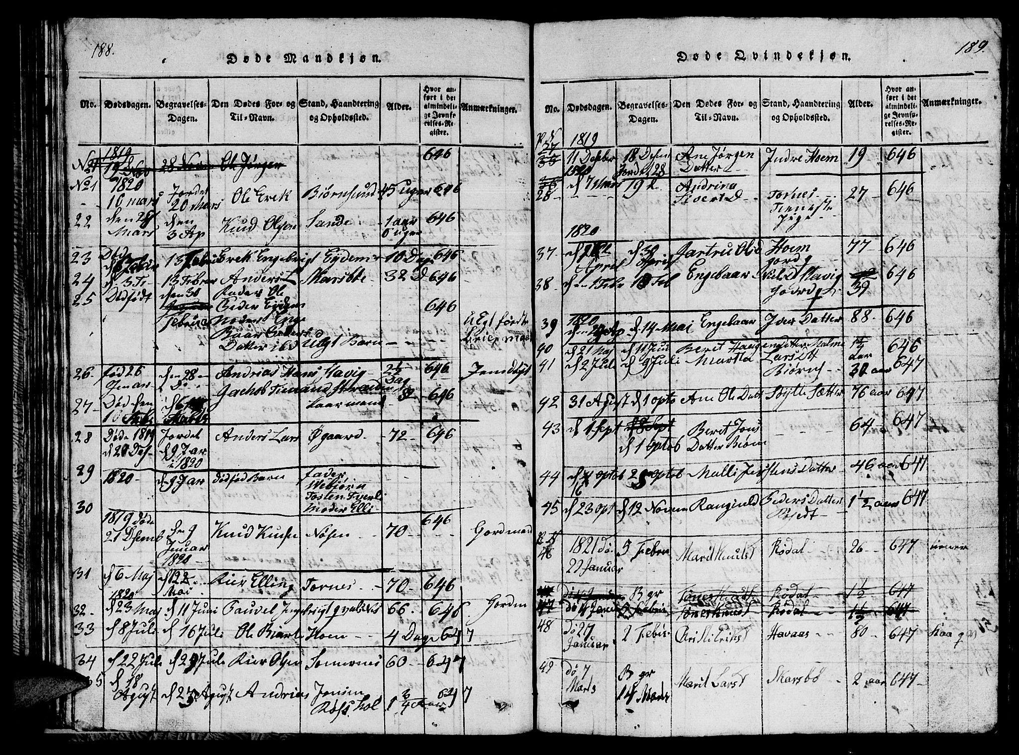 Ministerialprotokoller, klokkerbøker og fødselsregistre - Møre og Romsdal, AV/SAT-A-1454/565/L0752: Klokkerbok nr. 565C01, 1817-1844, s. 188-189