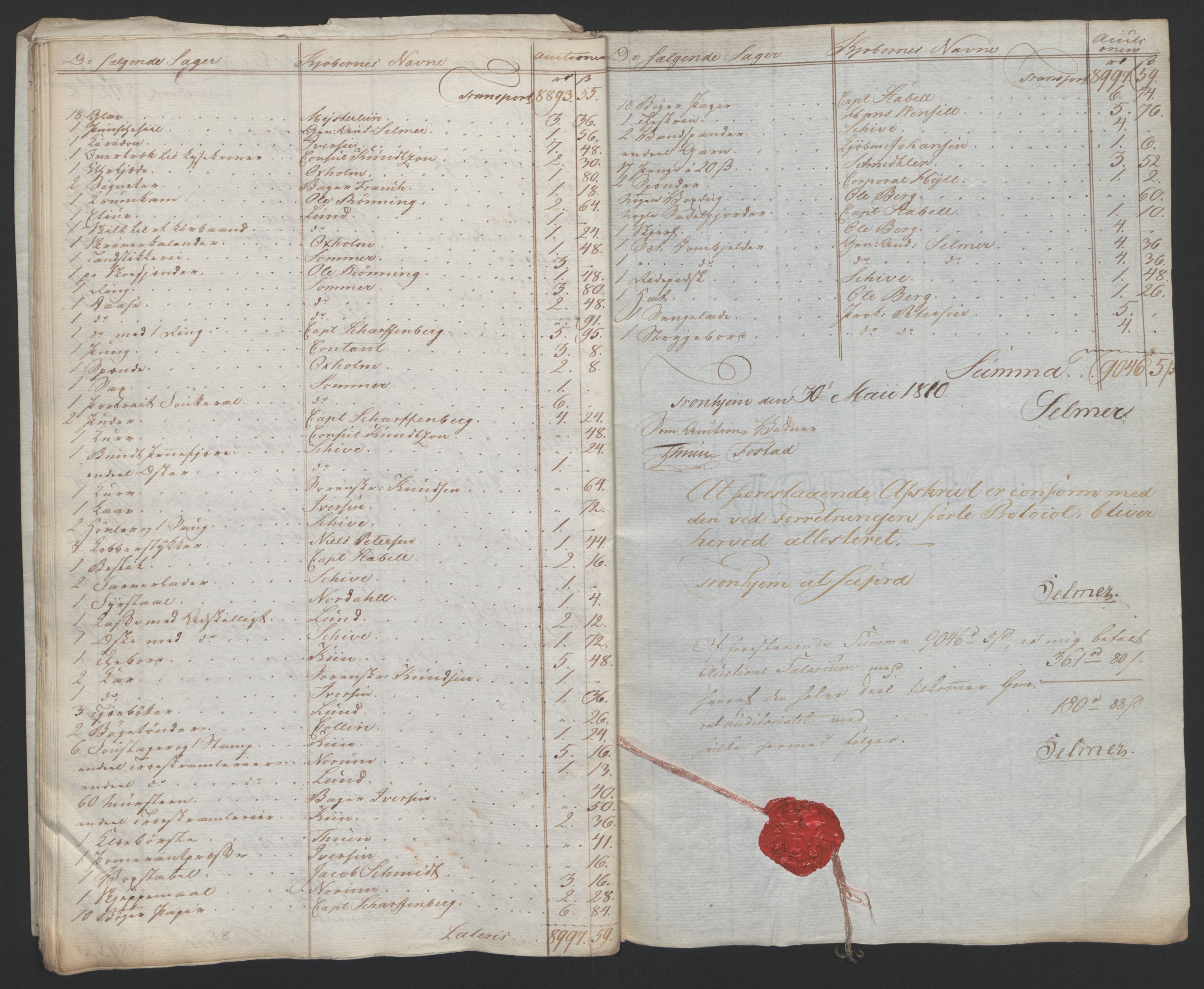Forsvaret, Generalauditøren, AV/RA-RAFA-1772/F/Fj/Fja/L0022: --, 1733-1821, s. 570