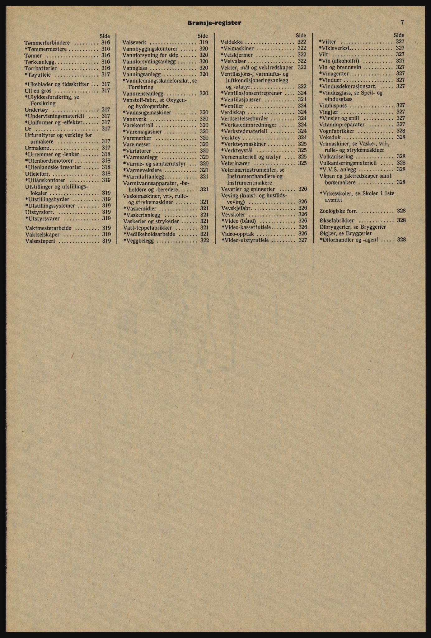 Kristiania/Oslo adressebok, PUBL/-, 1977-1978, s. 7