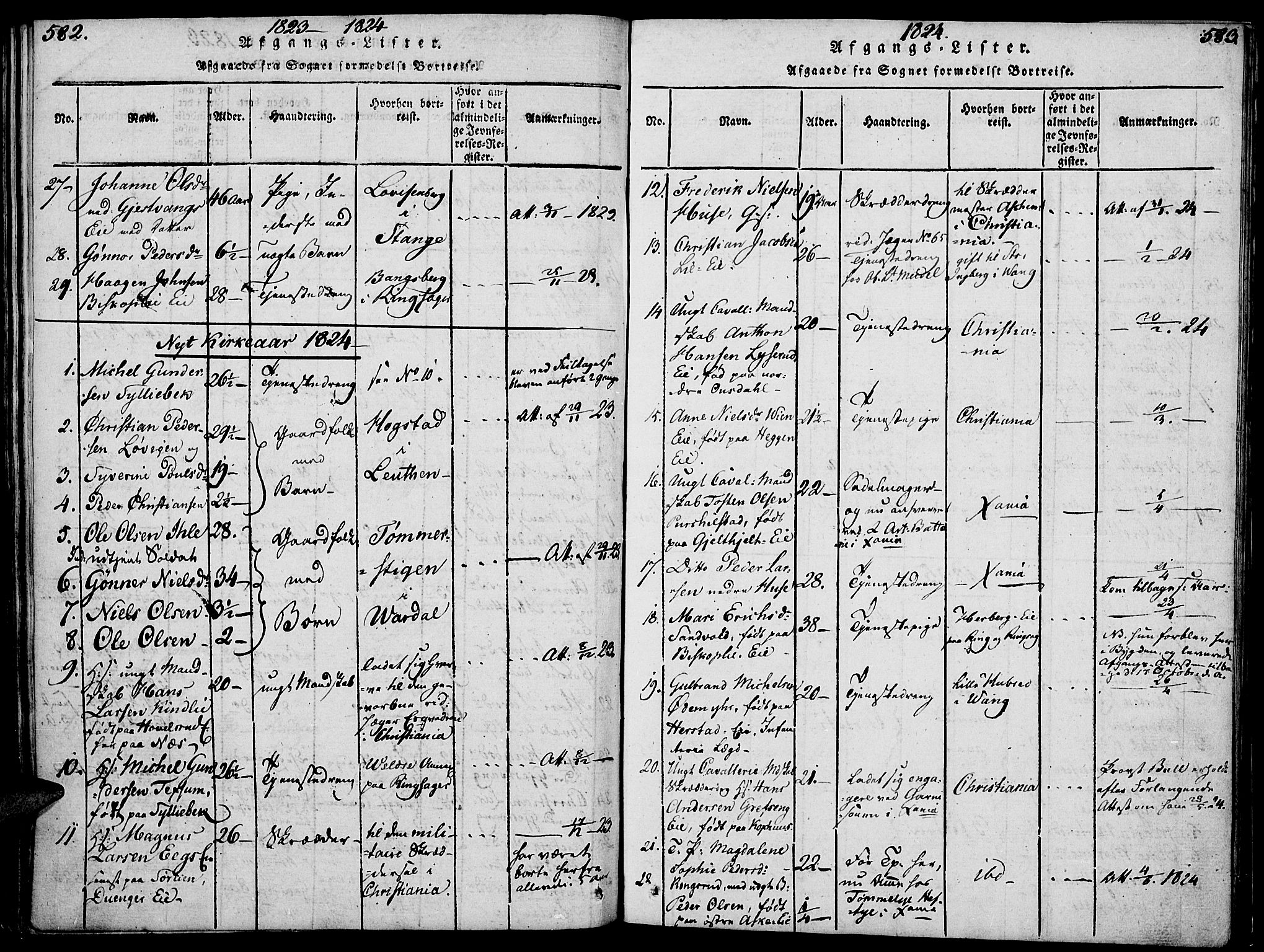 Nes prestekontor, Hedmark, AV/SAH-PREST-020/K/Ka/L0002: Ministerialbok nr. 2, 1813-1827, s. 582-583