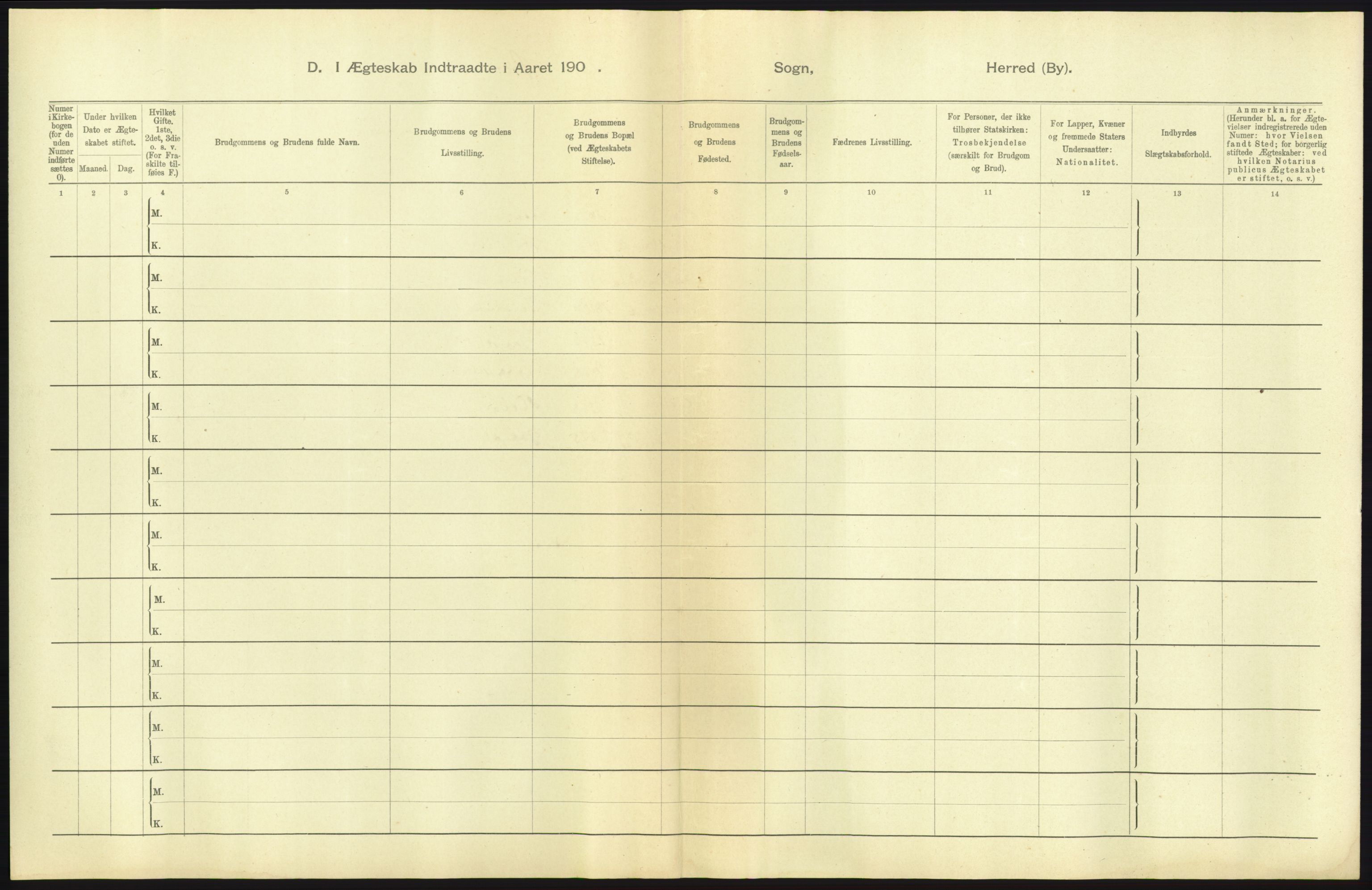 Statistisk sentralbyrå, Sosiodemografiske emner, Befolkning, AV/RA-S-2228/D/Df/Dfa/Dfab/L0006: Kristians amt: Fødte, gifte, døde, 1904, s. 703